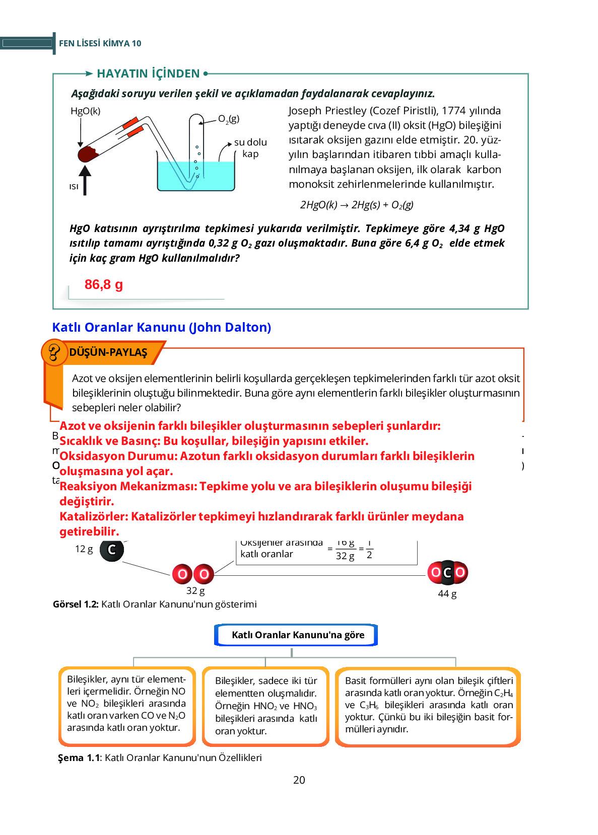 10. Sınıf Meb Yayınları Fen Lisesi Kimya Ders Kitabı Sayfa 20 Cevapları 10. Sınıf Meb Yayınları Fen Lisesi Kimya Ders Kitabı Sayfa 20 Cevapları