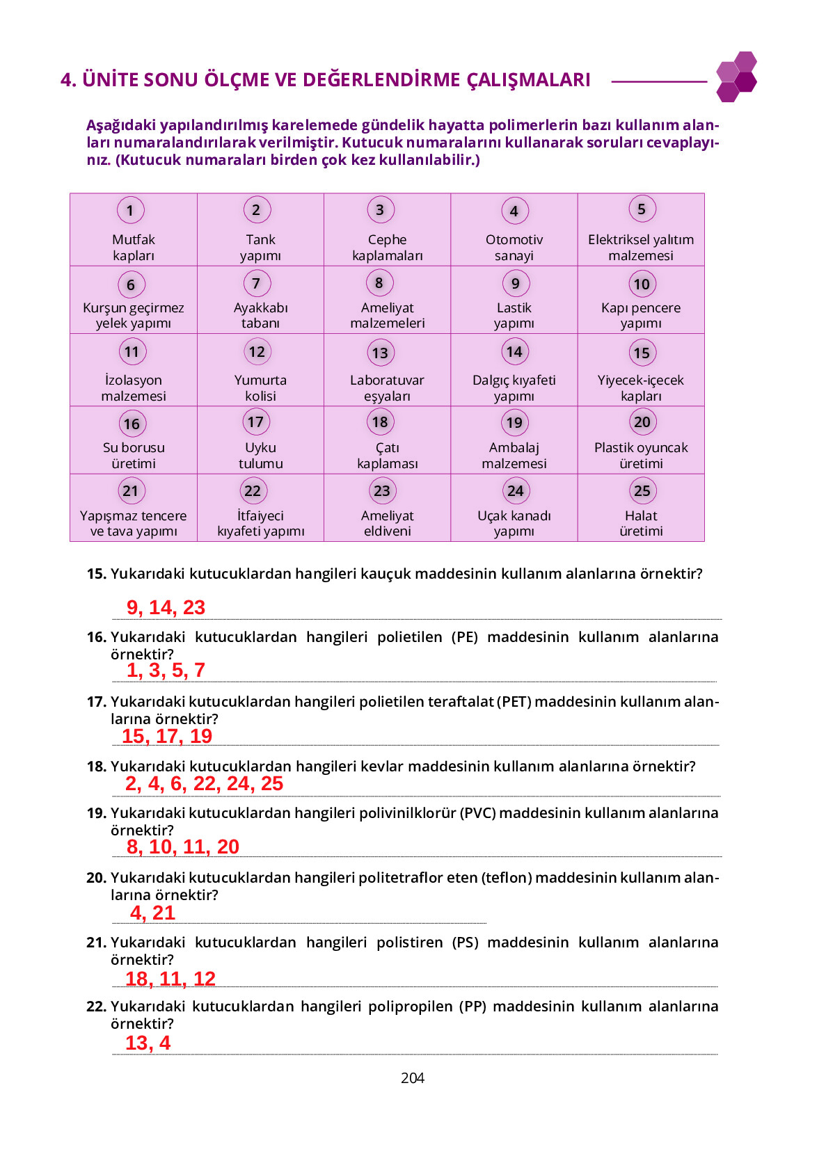 10. Sınıf Meb Yayınları Fen Lisesi Kimya Ders Kitabı Sayfa 204 Cevapları 10. Sınıf Meb Yayınları Fen Lisesi Kimya Ders Kitabı Sayfa 204 Cevapları
