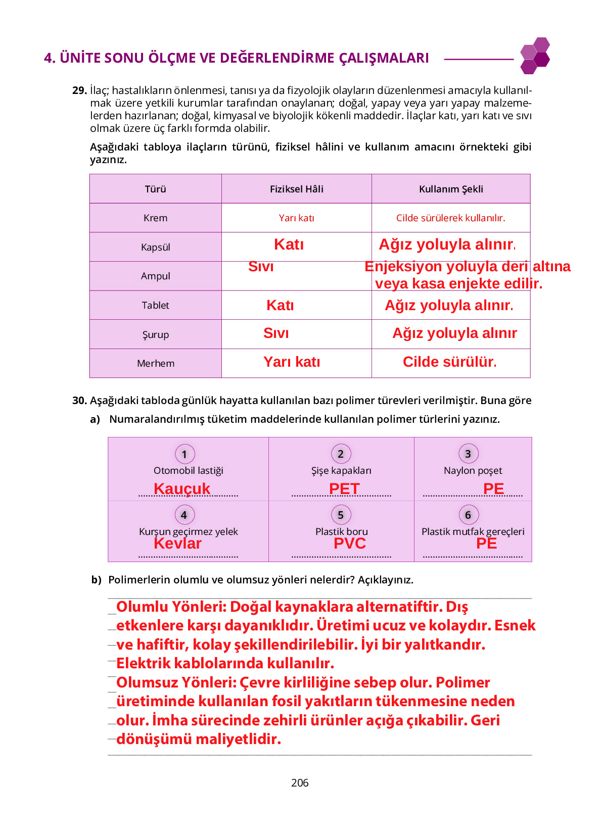 10. Sınıf Meb Yayınları Fen Lisesi Kimya Ders Kitabı Sayfa 206 Cevapları 10. Sınıf Meb Yayınları Fen Lisesi Kimya Ders Kitabı Sayfa 206 Cevapları