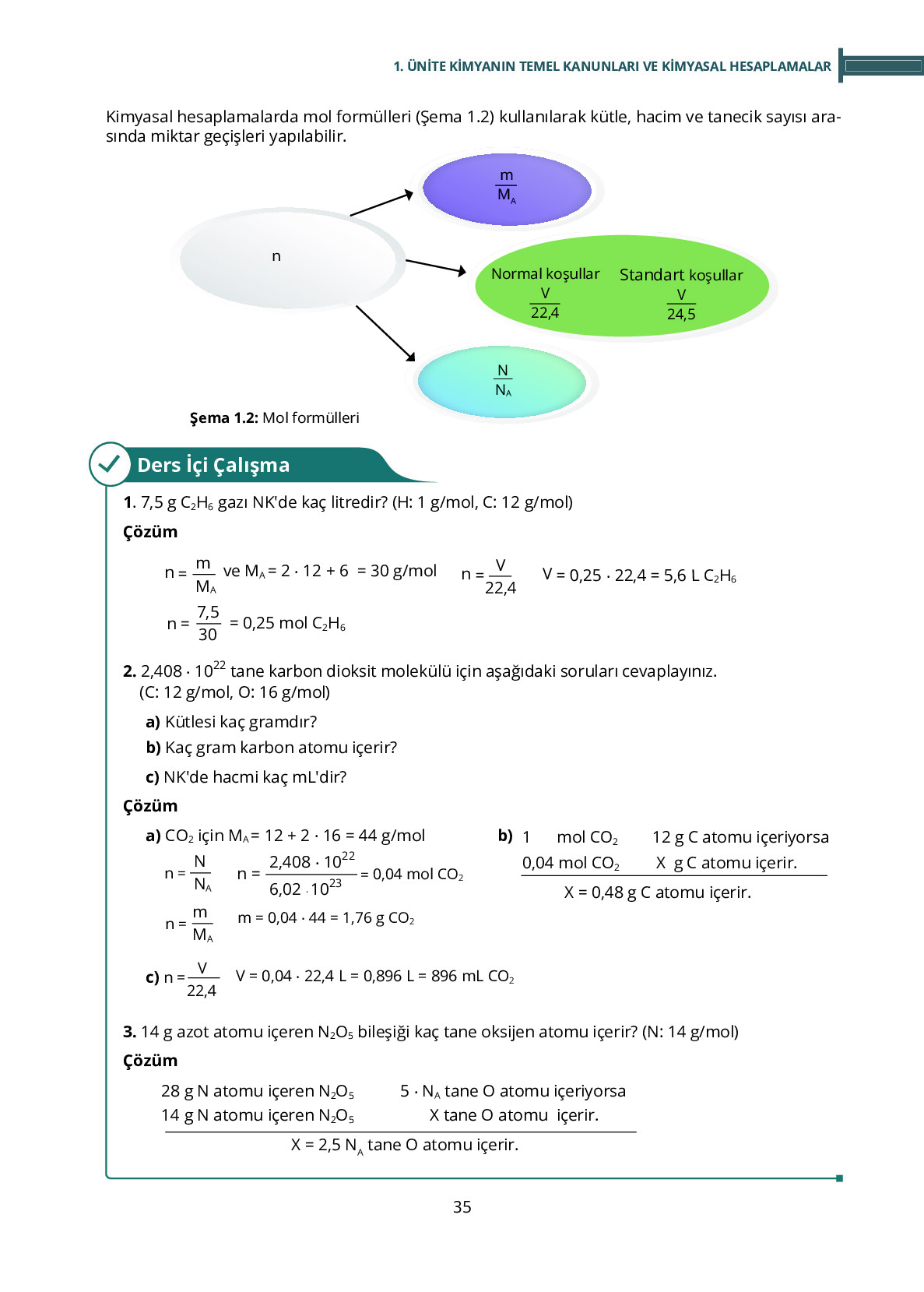 10. Sınıf Meb Yayınları Fen Lisesi Kimya Ders Kitabı Sayfa 35 Cevapları 10. Sınıf Meb Yayınları Fen Lisesi Kimya Ders Kitabı Sayfa 35 Cevapları