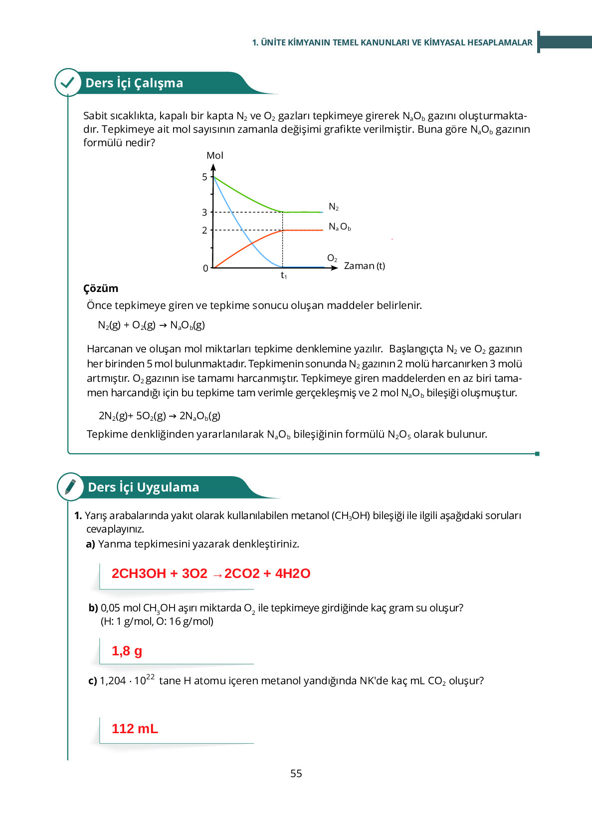 10. Sınıf Meb Yayınları Fen Lisesi Kimya Ders Kitabı Sayfa 55 Cevapları 10. Sınıf Meb Yayınları Fen Lisesi Kimya Ders Kitabı Sayfa 55 Cevapları