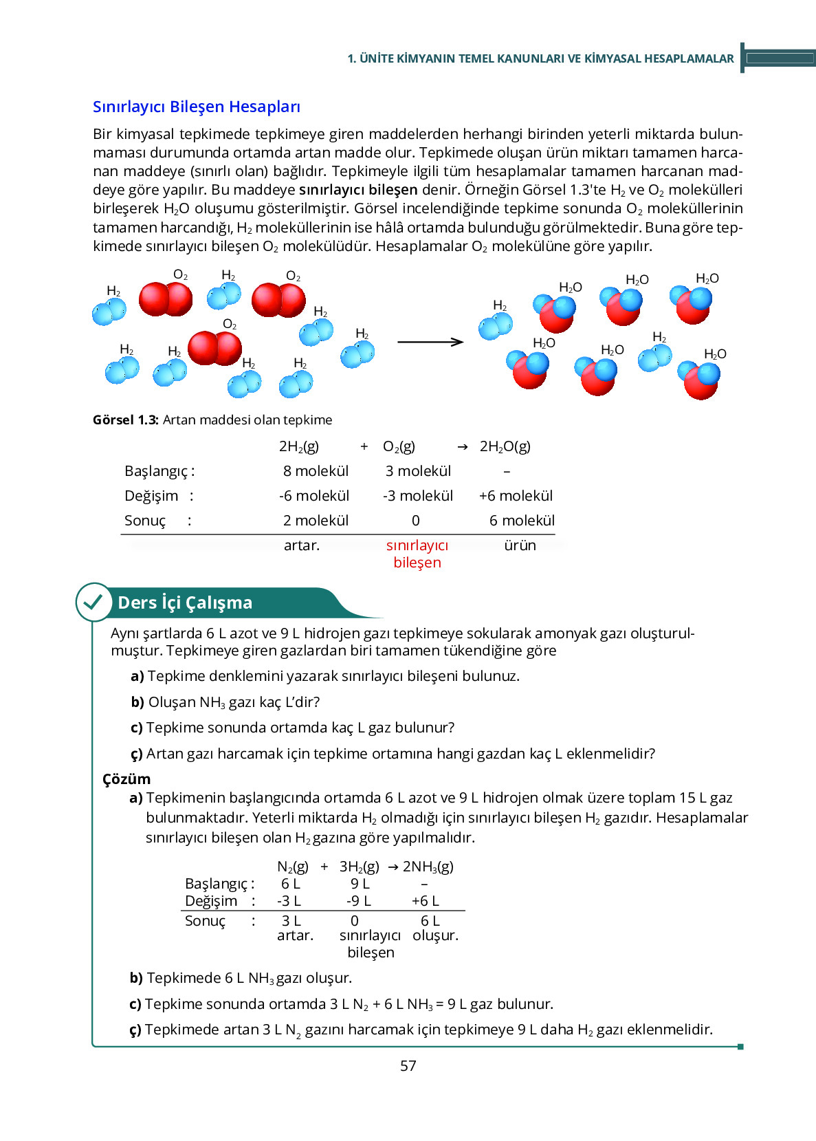 10. Sınıf Meb Yayınları Fen Lisesi Kimya Ders Kitabı Sayfa 57 Cevapları