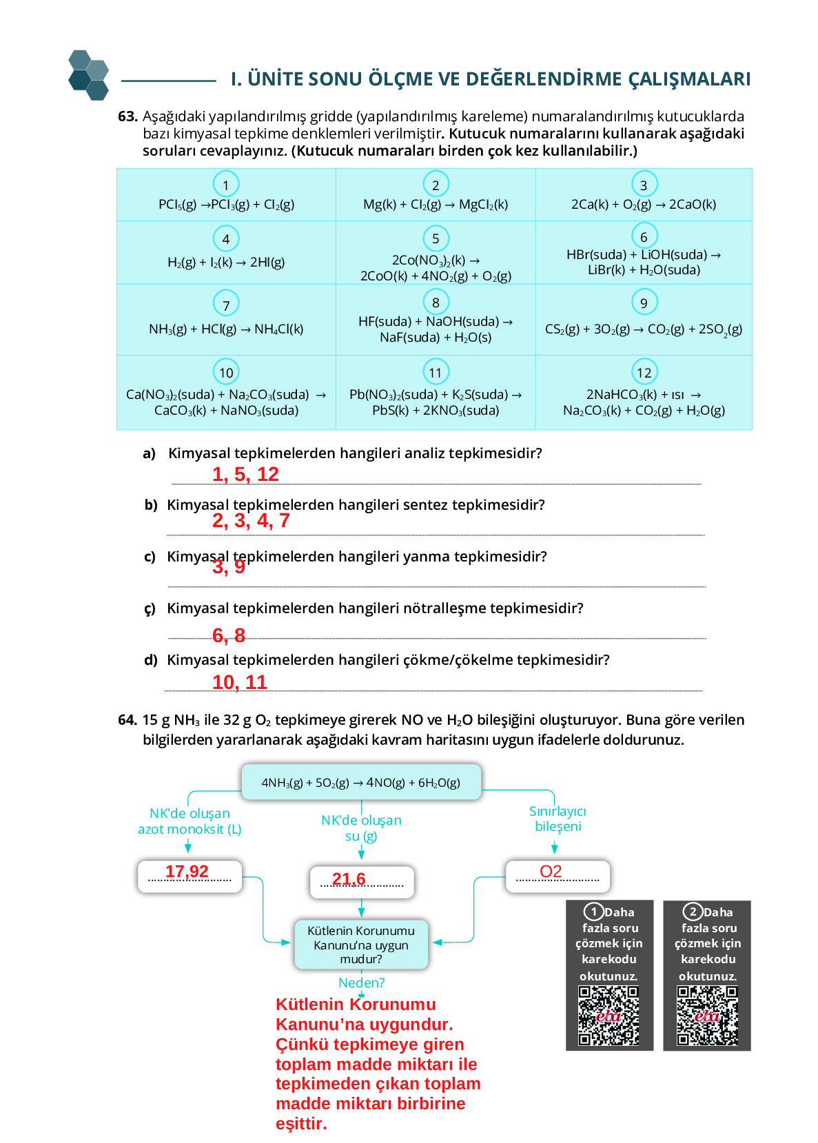 10. Sınıf Meb Yayınları Fen Lisesi Kimya Ders Kitabı Sayfa 73 Cevapları 10. Sınıf Meb Yayınları Fen Lisesi Kimya Ders Kitabı Sayfa 73 Cevapları