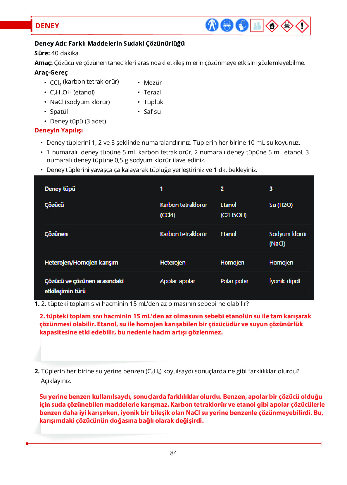 10. Sınıf Meb Yayınları Fen Lisesi Kimya Ders Kitabı Sayfa 84 Cevapları 10. Sınıf Meb Yayınları Fen Lisesi Kimya Ders Kitabı Sayfa 84 Cevapları