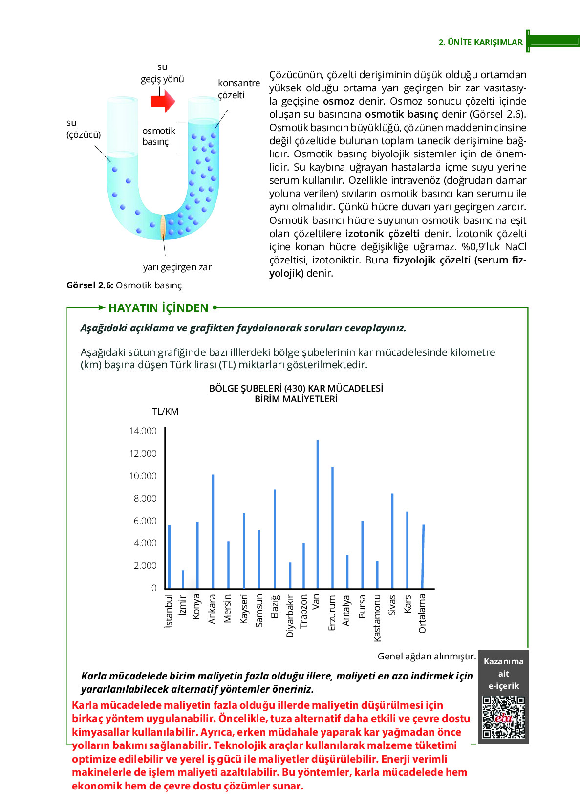 10. Sınıf Meb Yayınları Fen Lisesi Kimya Ders Kitabı Sayfa 93 Cevapları 10. Sınıf Meb Yayınları Fen Lisesi Kimya Ders Kitabı Sayfa 93 Cevapları