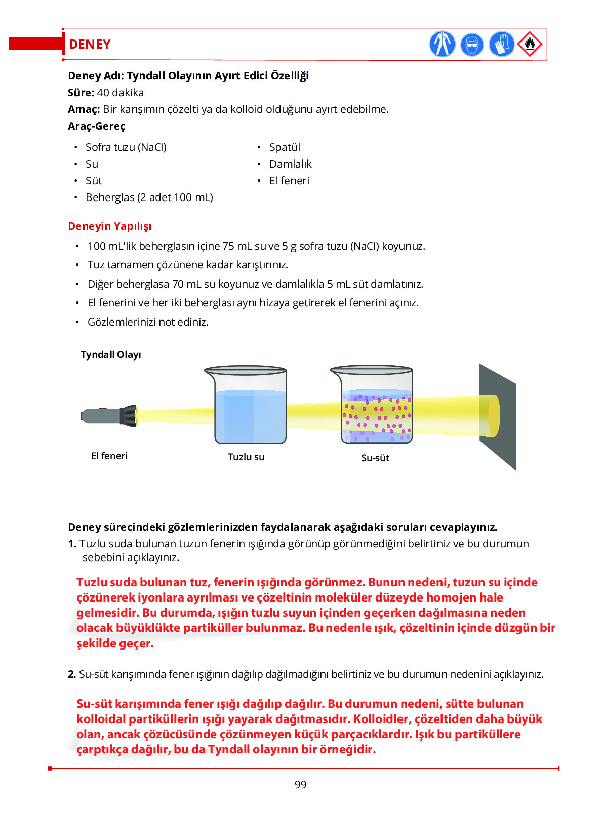 10. Sınıf Meb Yayınları Fen Lisesi Kimya Ders Kitabı Sayfa 99 Cevapları 10. Sınıf Meb Yayınları Fen Lisesi Kimya Ders Kitabı Sayfa 99 Cevapları