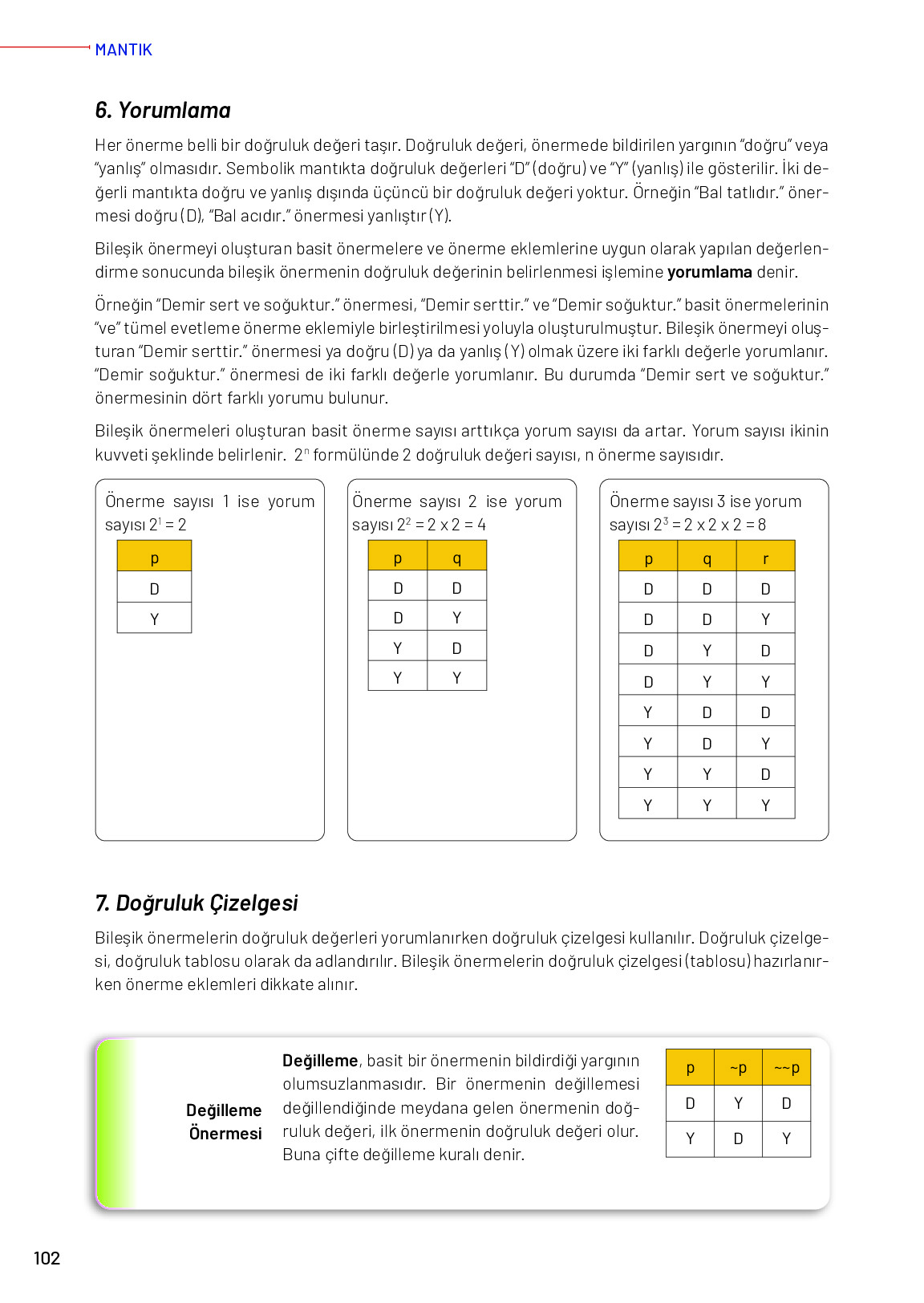 11-12. Sınıf Meb Yayınları Mantık Ders Kitabı Sayfa 102 Cevapları