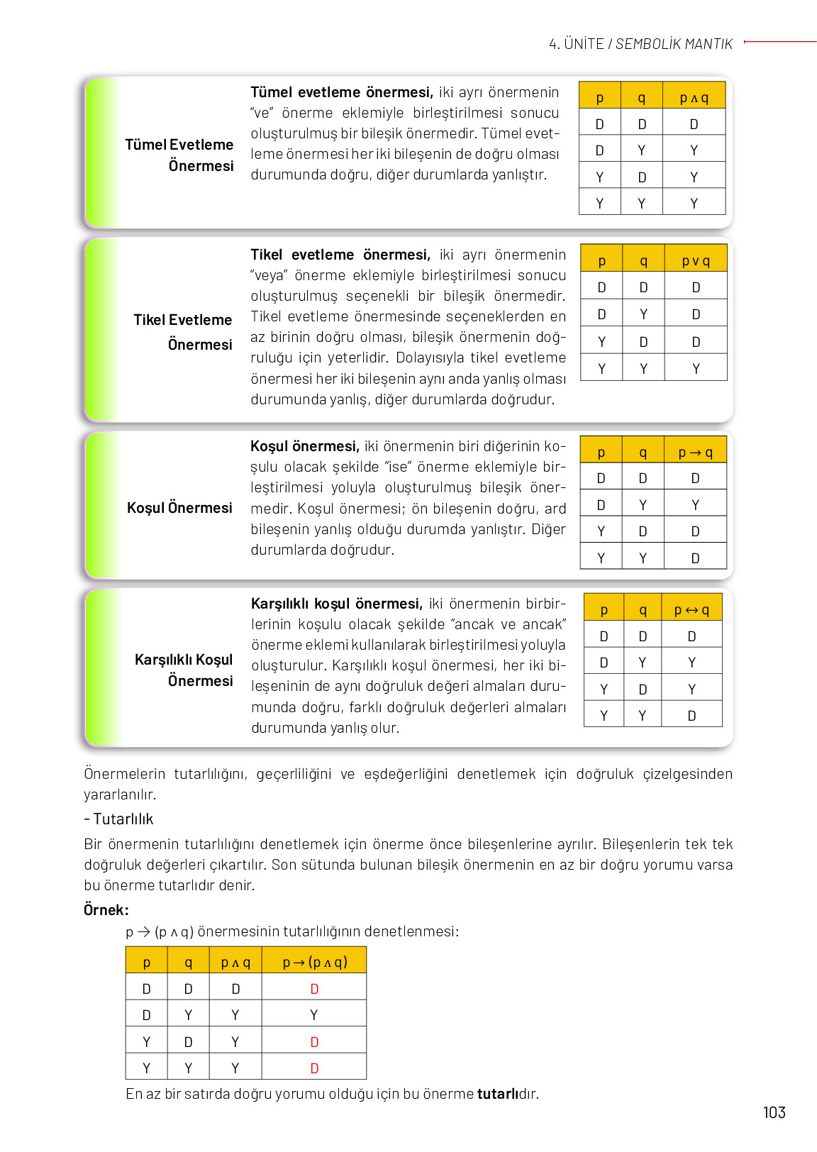 11-12. Sınıf Meb Yayınları Mantık Ders Kitabı Sayfa 103 Cevapları