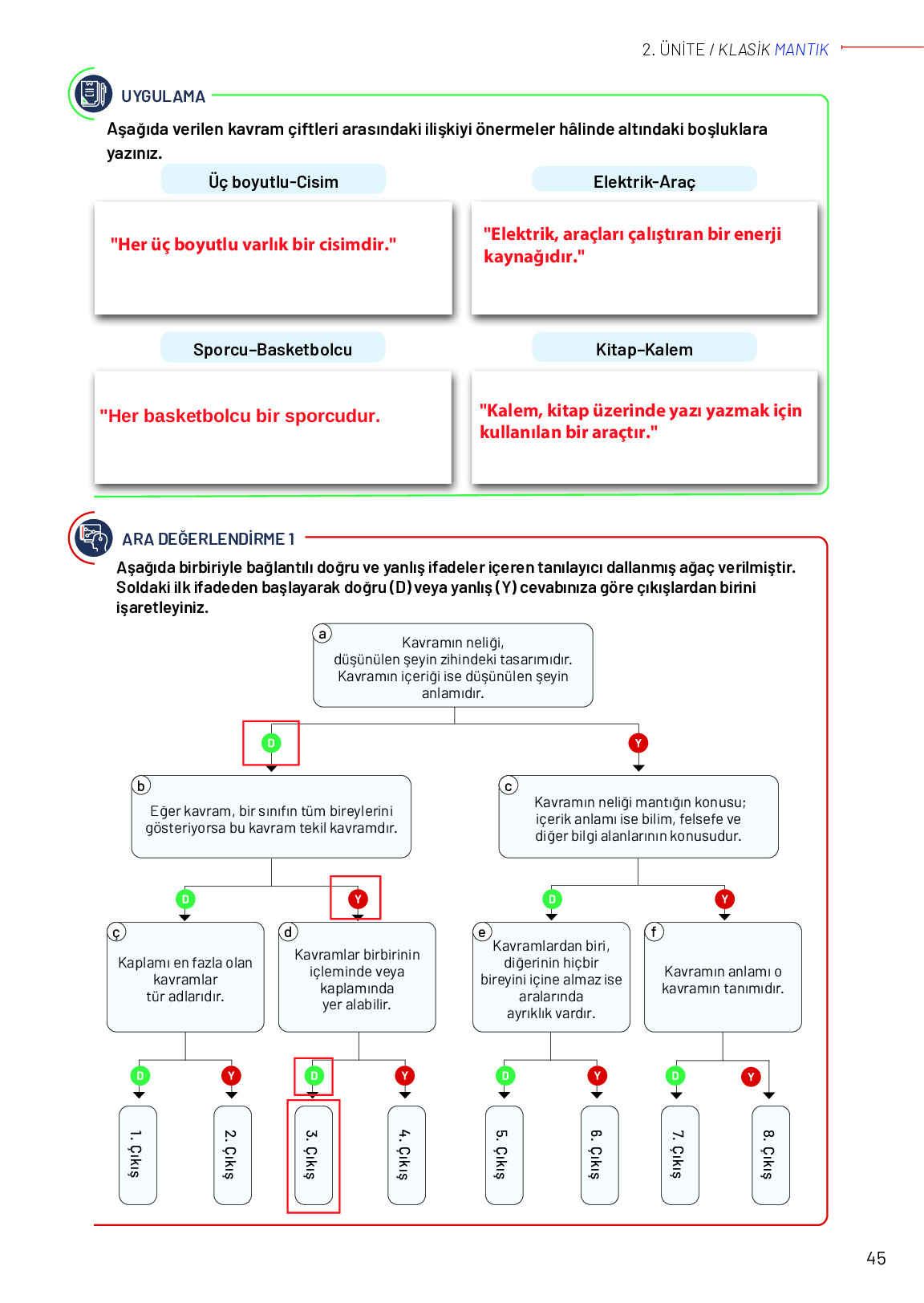11-12. Sınıf Meb Yayınları Mantık Ders Kitabı Sayfa 45 Cevapları
