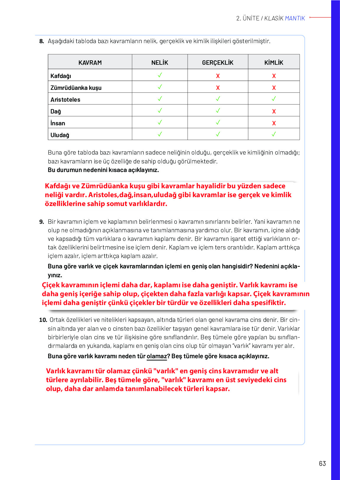 11-12. Sınıf Meb Yayınları Mantık Ders Kitabı Sayfa 63 Cevapları