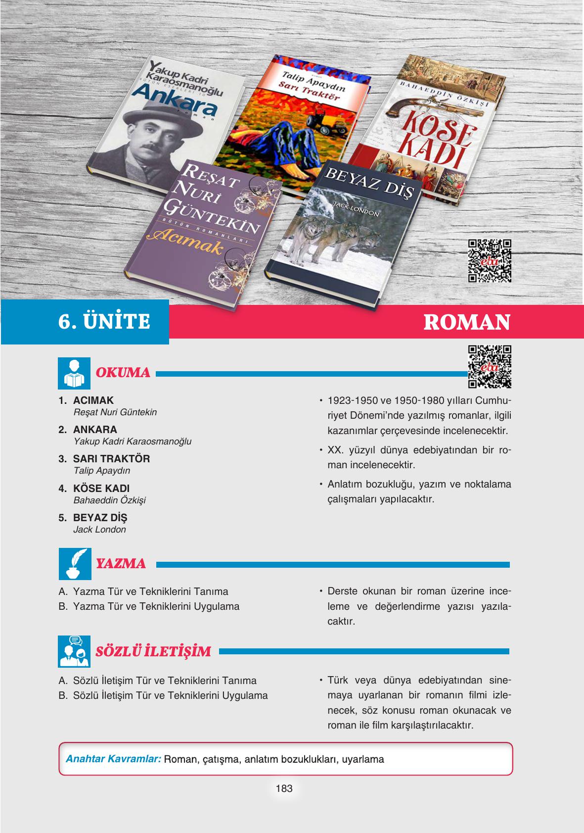 11. Sınıf Gizem Yayınları Türk Dili Ve Edebiyatı Ders Kitabı Sayfa 183 Cevapları