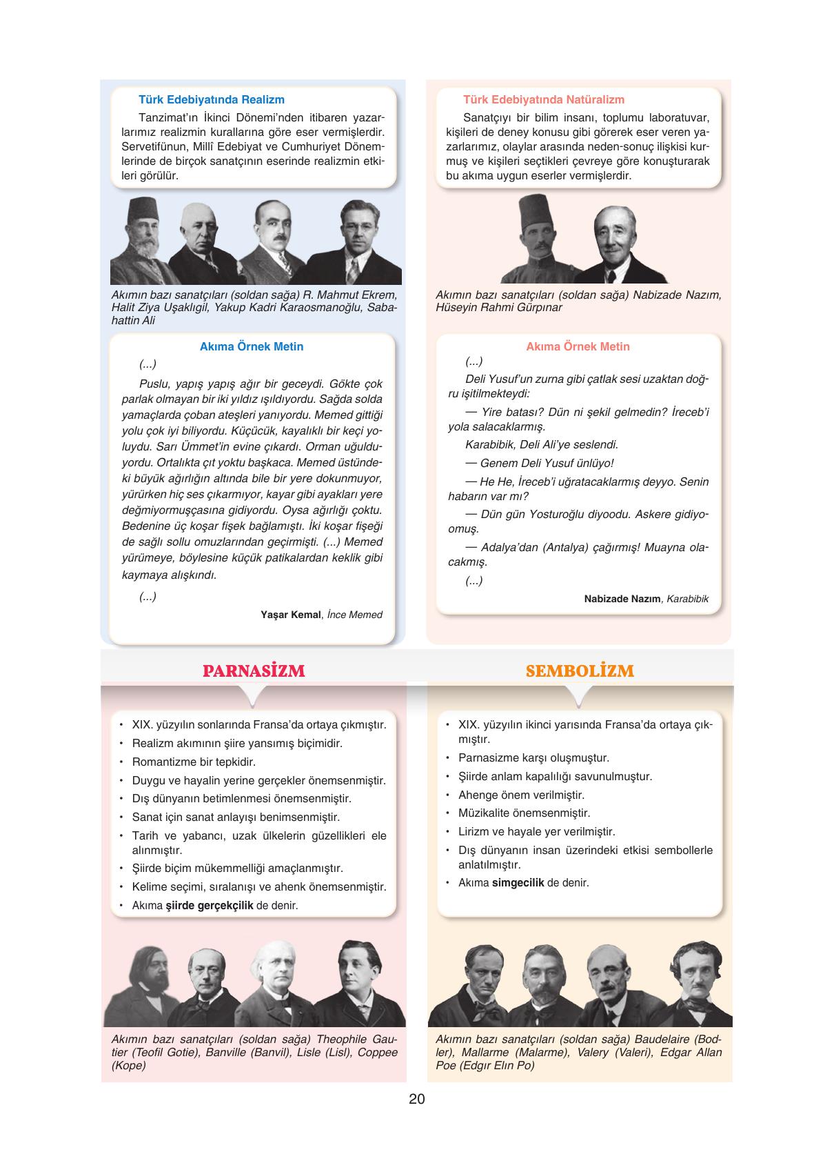 11. Sınıf Gizem Yayınları Türk Dili Ve Edebiyatı Ders Kitabı Sayfa 20 Cevapları