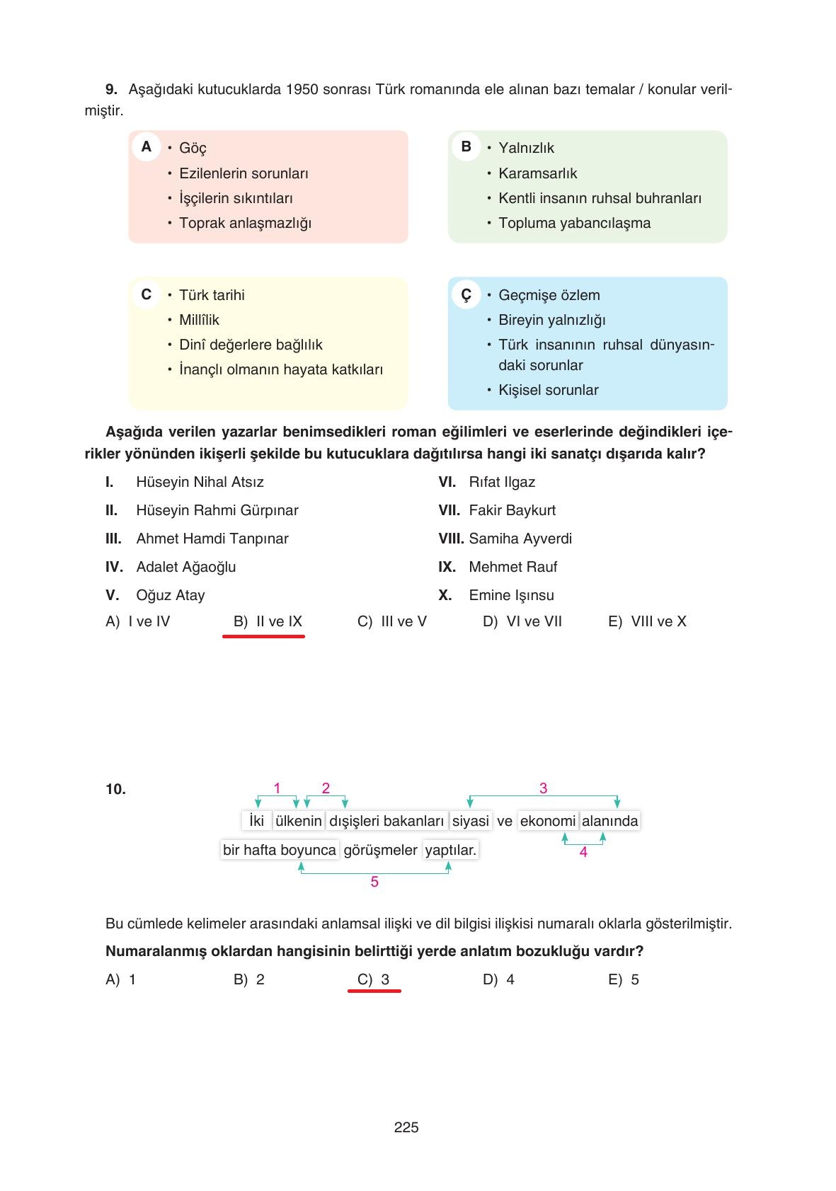 11. Sınıf Gizem Yayınları Türk Dili Ve Edebiyatı Ders Kitabı Sayfa 225 Cevapları