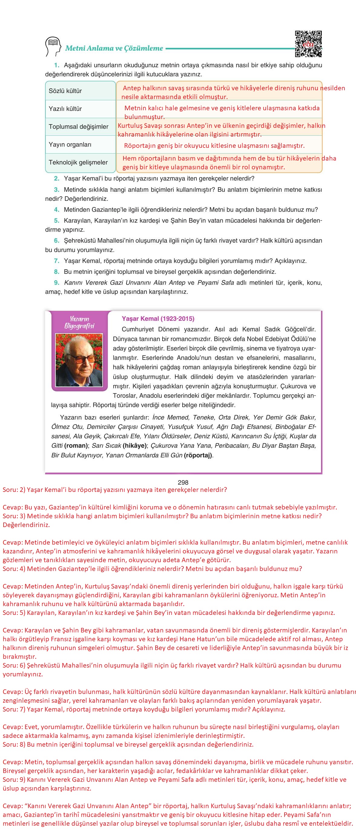 11. Sınıf Gizem Yayınları Türk Dili Ve Edebiyatı Ders Kitabı Sayfa 298 Cevapları 11. Sınıf Gizem Yayınları Türk Dili Ve Edebiyatı Ders Kitabı Sayfa 298 Cevapları