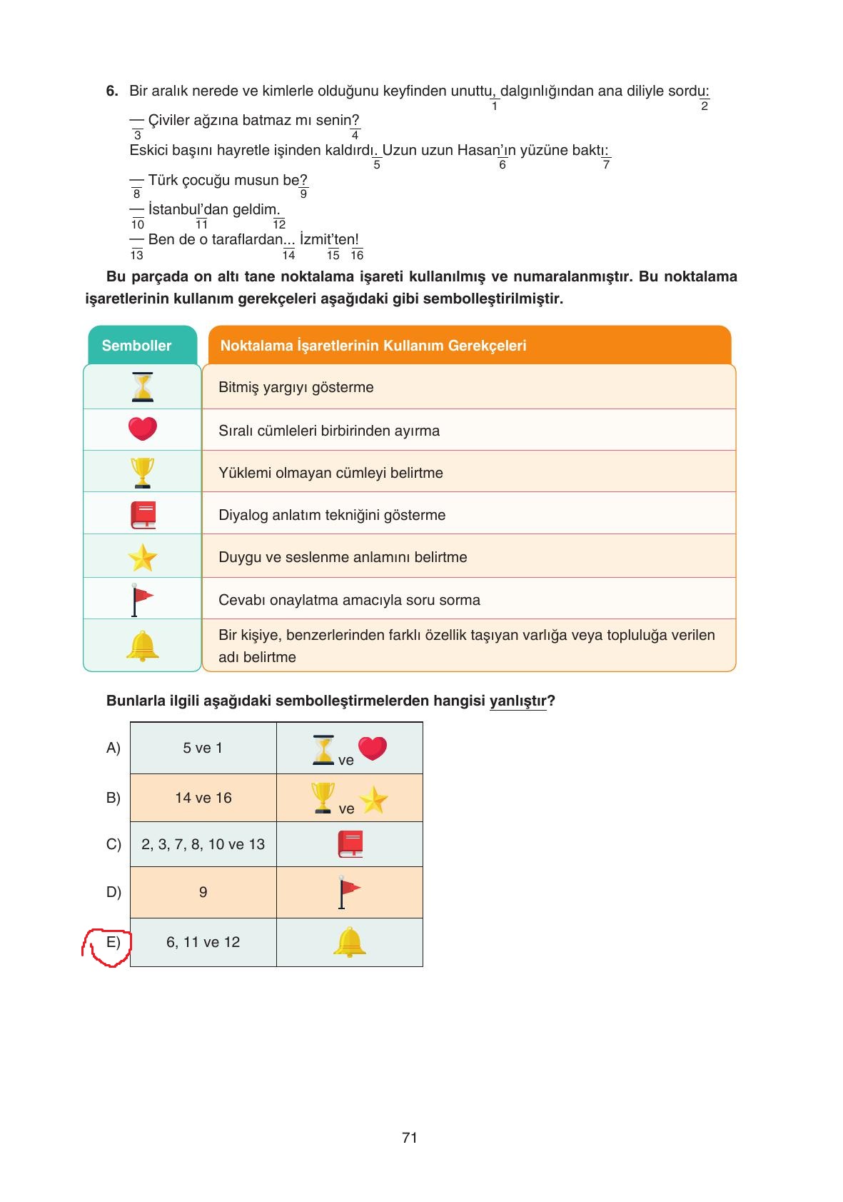 11. Sınıf Gizem Yayınları Türk Dili Ve Edebiyatı Ders Kitabı Sayfa 71 Cevapları 11. Sınıf Gizem Yayınları Türk Dili Ve Edebiyatı Ders Kitabı Sayfa 71 Cevapları