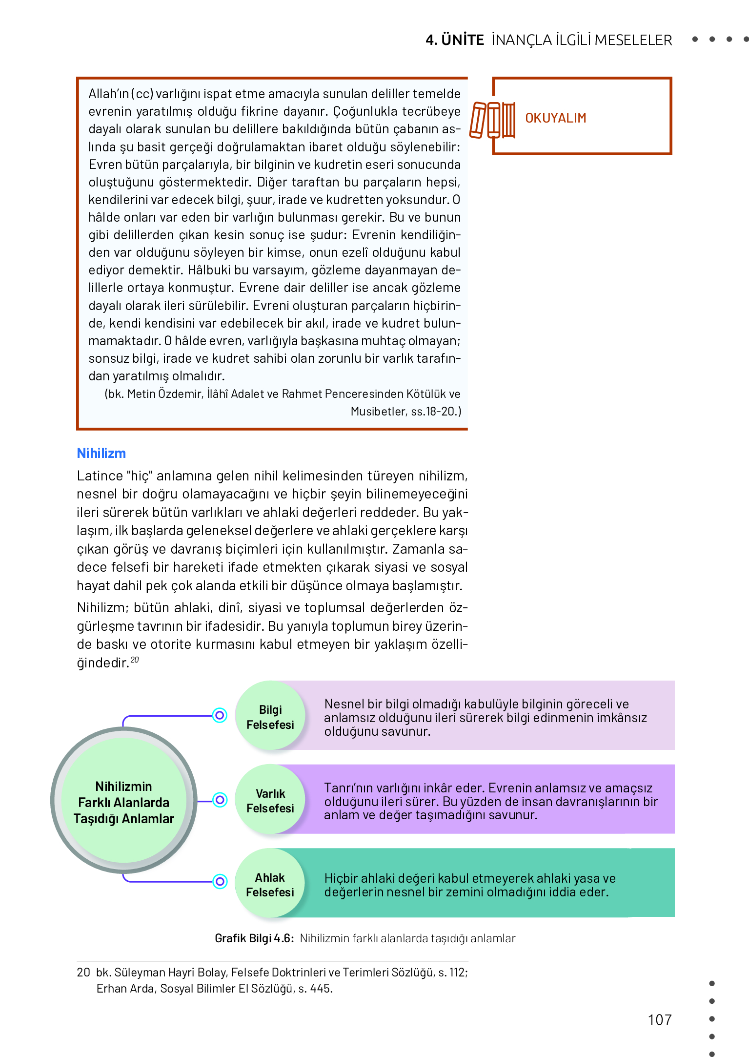 11. Sınıf Meb Yayınları Din Kültürü Ve Ahlak Bilgisi Ders Kitabı Sayfa 107 Cevapları 11. Sınıf Meb Yayınları Din Kültürü Ve Ahlak Bilgisi Ders Kitabı Sayfa 107 Cevapları
