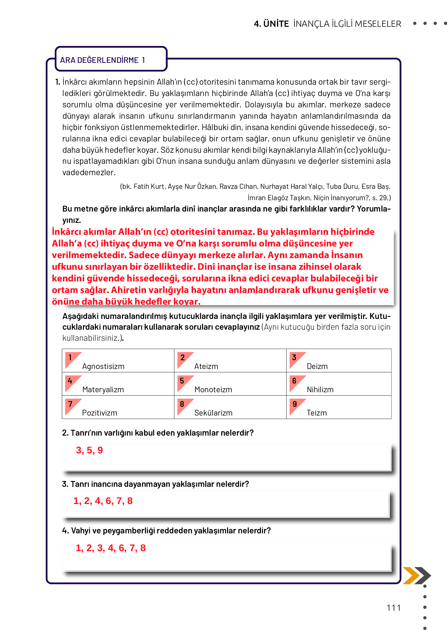 11. Sınıf Meb Yayınları Din Kültürü Ve Ahlak Bilgisi Ders Kitabı Sayfa 111 Cevapları 11. Sınıf Meb Yayınları Din Kültürü Ve Ahlak Bilgisi Ders Kitabı Sayfa 111 Cevapları