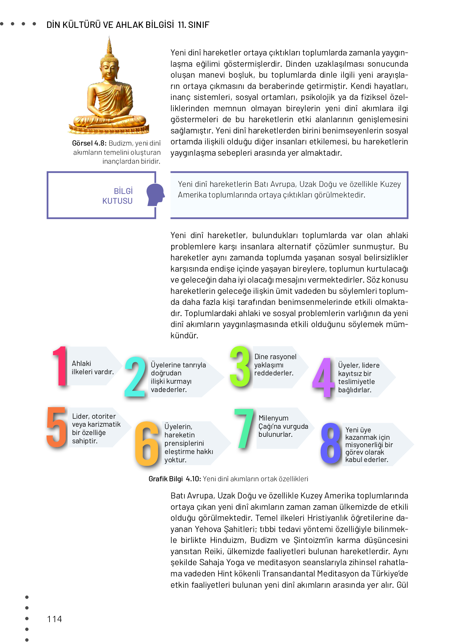 11. Sınıf Meb Yayınları Din Kültürü Ve Ahlak Bilgisi Ders Kitabı Sayfa 114 Cevapları 11. Sınıf Meb Yayınları Din Kültürü Ve Ahlak Bilgisi Ders Kitabı Sayfa 114 Cevapları