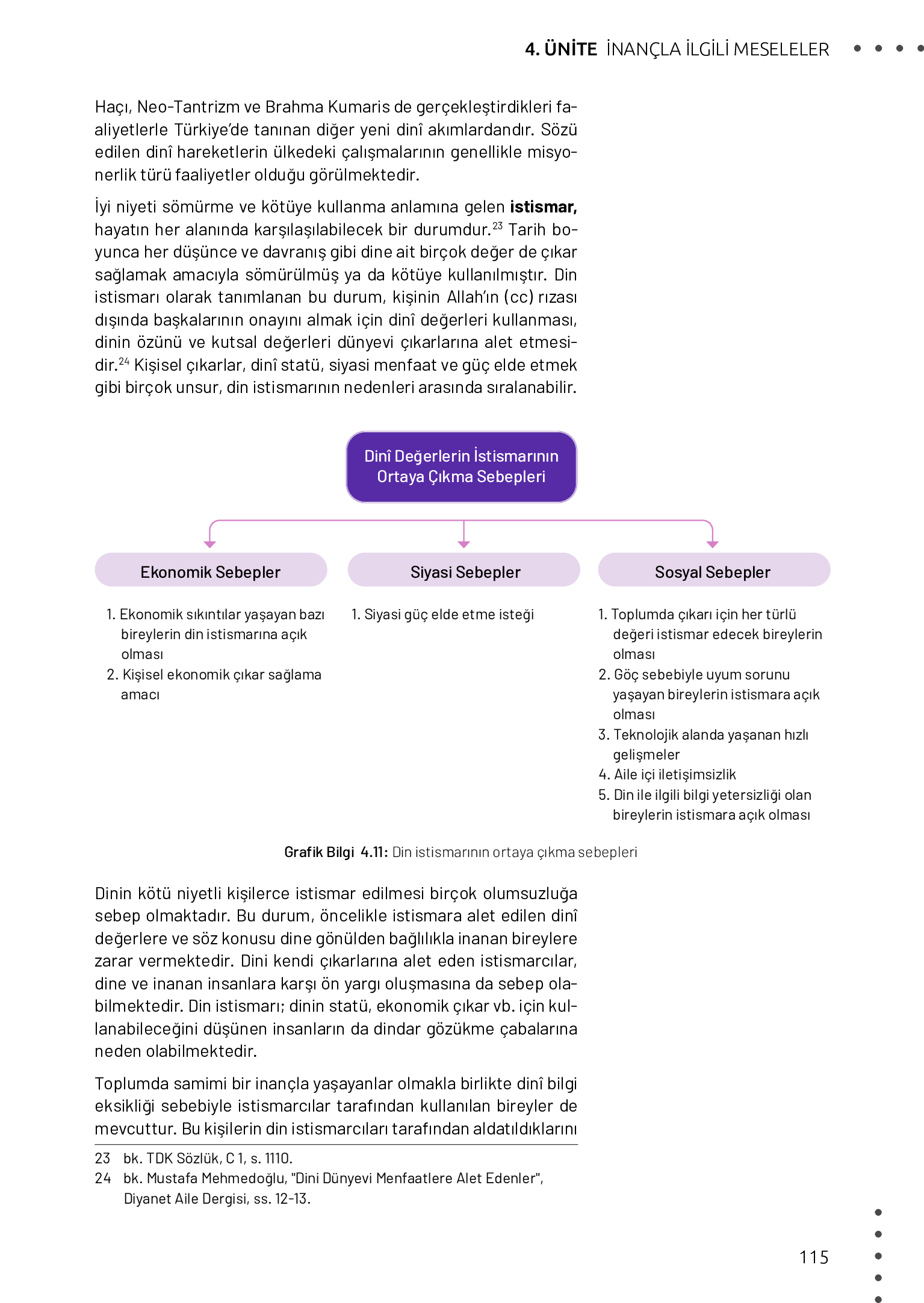 11. Sınıf Meb Yayınları Din Kültürü Ve Ahlak Bilgisi Ders Kitabı Sayfa 115 Cevapları