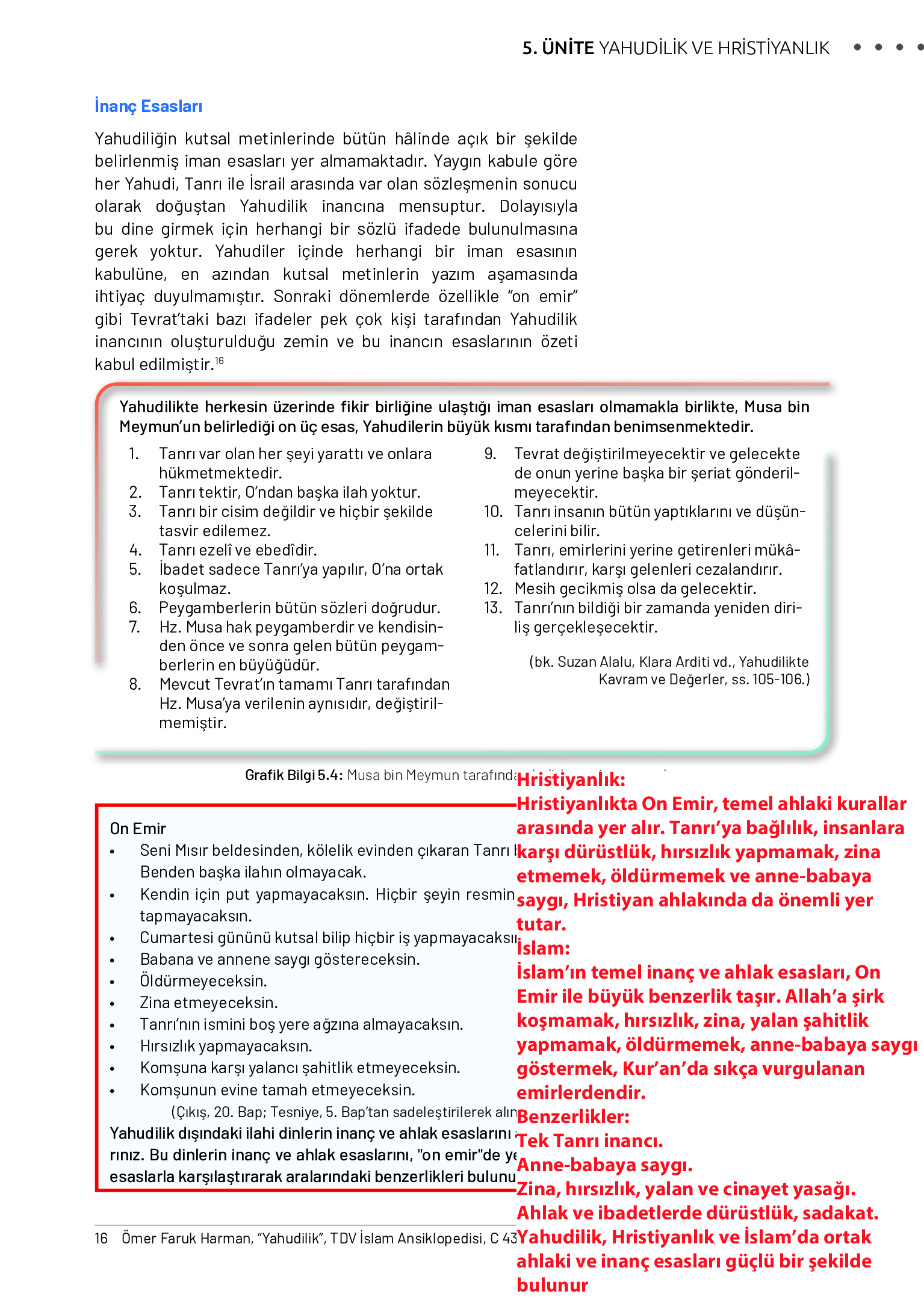 11. Sınıf Meb Yayınları Din Kültürü Ve Ahlak Bilgisi Ders Kitabı Sayfa 131 Cevapları