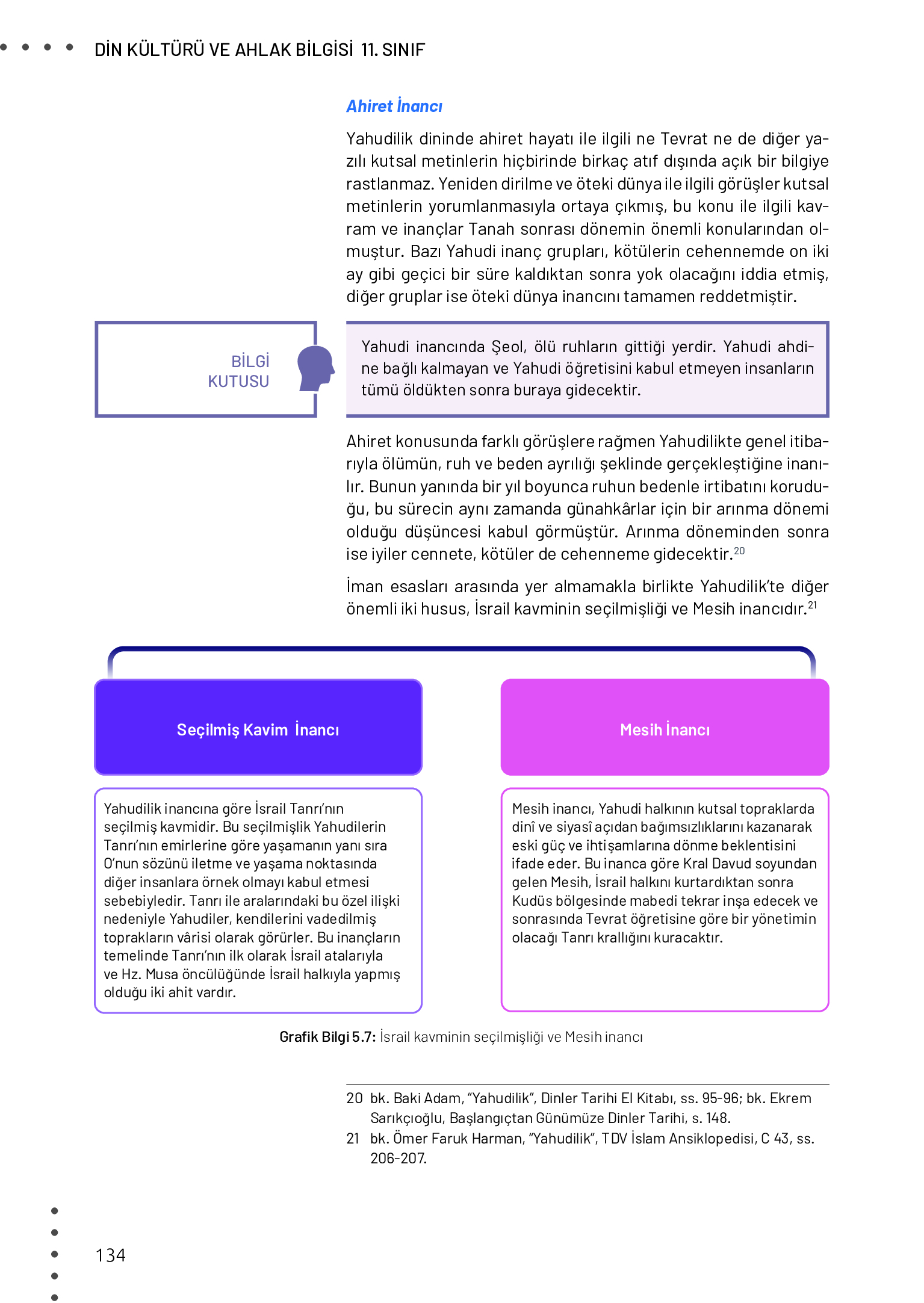 11. Sınıf Meb Yayınları Din Kültürü Ve Ahlak Bilgisi Ders Kitabı Sayfa 134 Cevapları 11. Sınıf Meb Yayınları Din Kültürü Ve Ahlak Bilgisi Ders Kitabı Sayfa 134 Cevapları