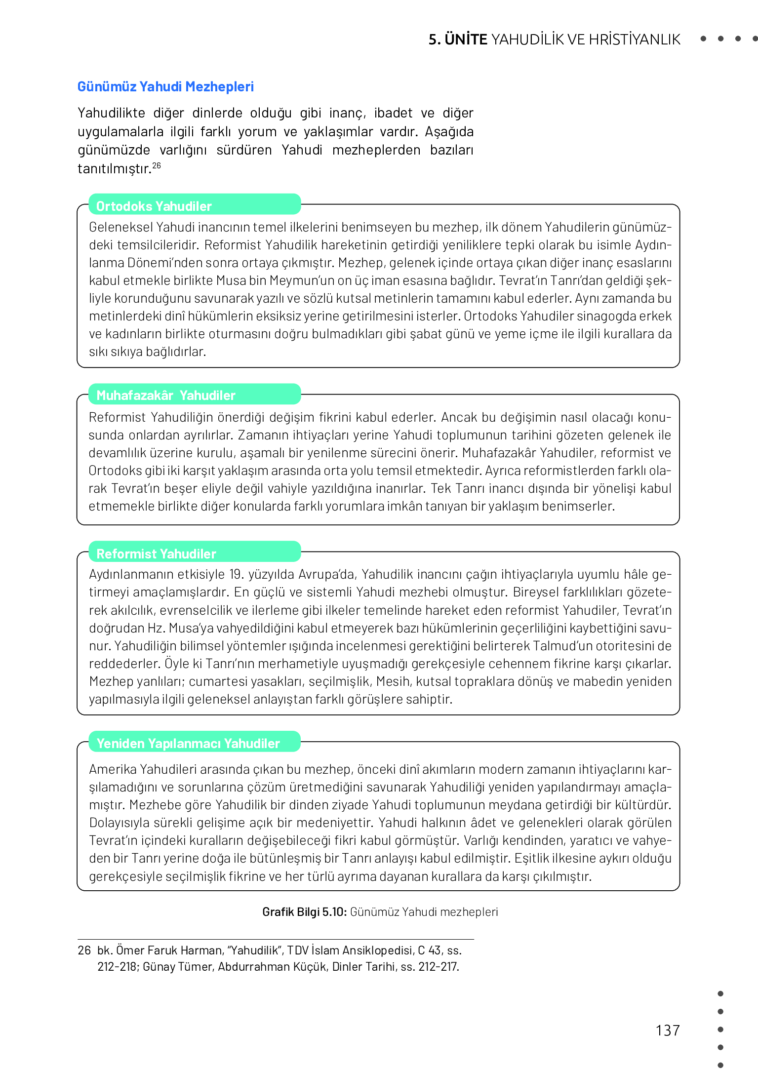 11. Sınıf Meb Yayınları Din Kültürü Ve Ahlak Bilgisi Ders Kitabı Sayfa 137 Cevapları 11. Sınıf Meb Yayınları Din Kültürü Ve Ahlak Bilgisi Ders Kitabı Sayfa 137 Cevapları