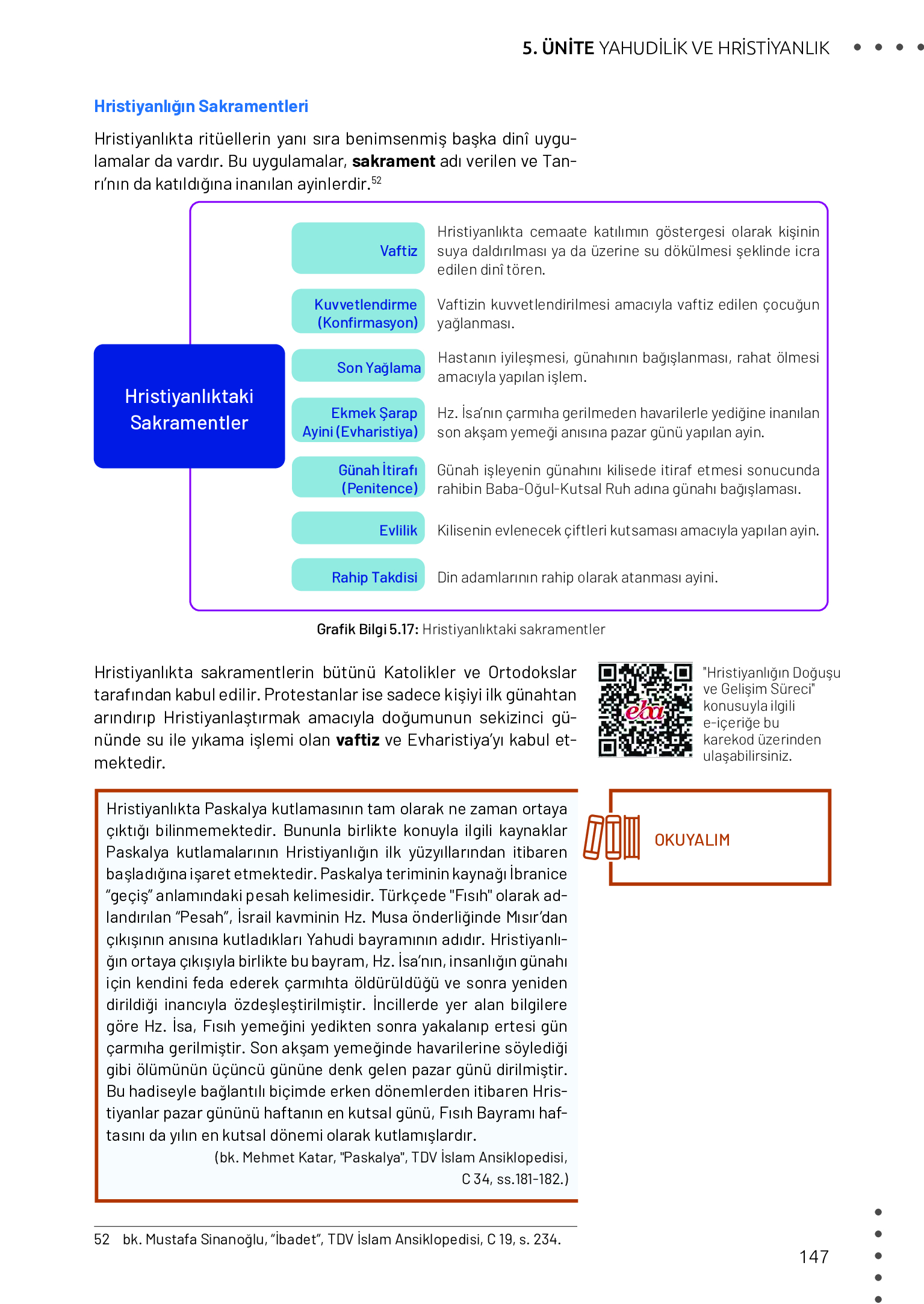 11. Sınıf Meb Yayınları Din Kültürü Ve Ahlak Bilgisi Ders Kitabı Sayfa 147 Cevapları 11. Sınıf Meb Yayınları Din Kültürü Ve Ahlak Bilgisi Ders Kitabı Sayfa 147 Cevapları