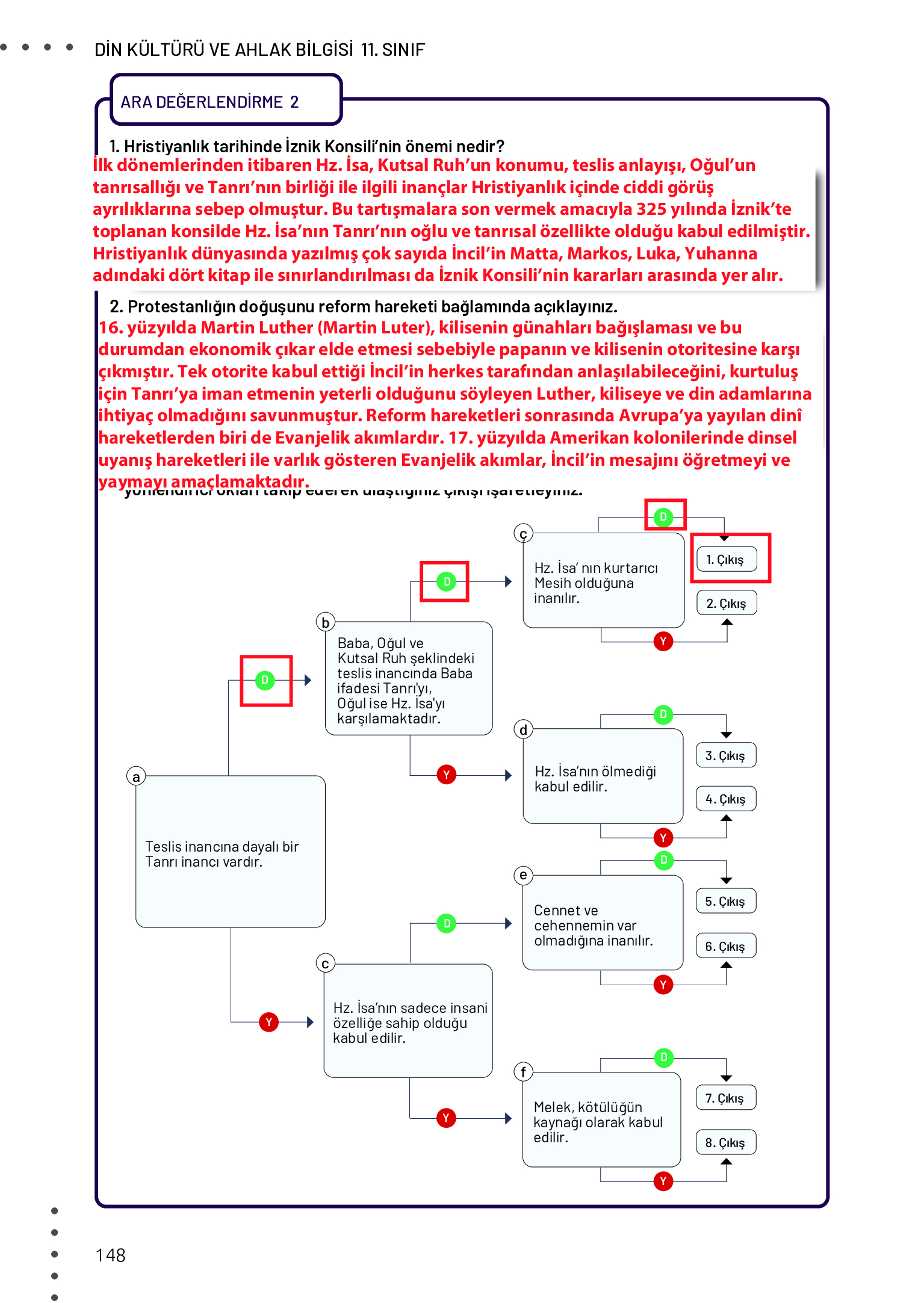 11. Sınıf Meb Yayınları Din Kültürü Ve Ahlak Bilgisi Ders Kitabı Sayfa 148 Cevapları 11. Sınıf Meb Yayınları Din Kültürü Ve Ahlak Bilgisi Ders Kitabı Sayfa 148 Cevapları