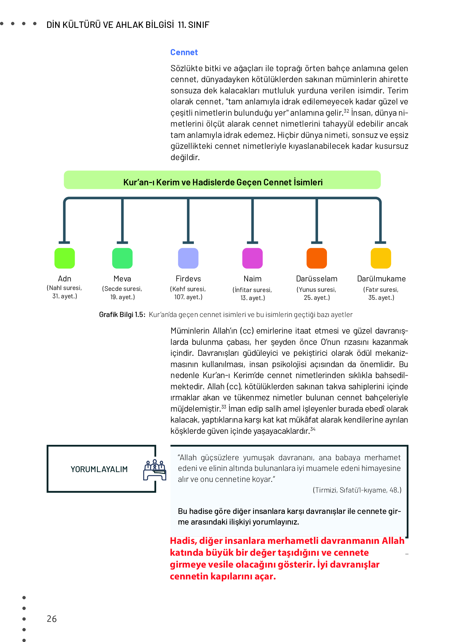 11. Sınıf Meb Yayınları Din Kültürü Ve Ahlak Bilgisi Ders Kitabı Sayfa 26 Cevapları 11. Sınıf Meb Yayınları Din Kültürü Ve Ahlak Bilgisi Ders Kitabı Sayfa 26 Cevapları