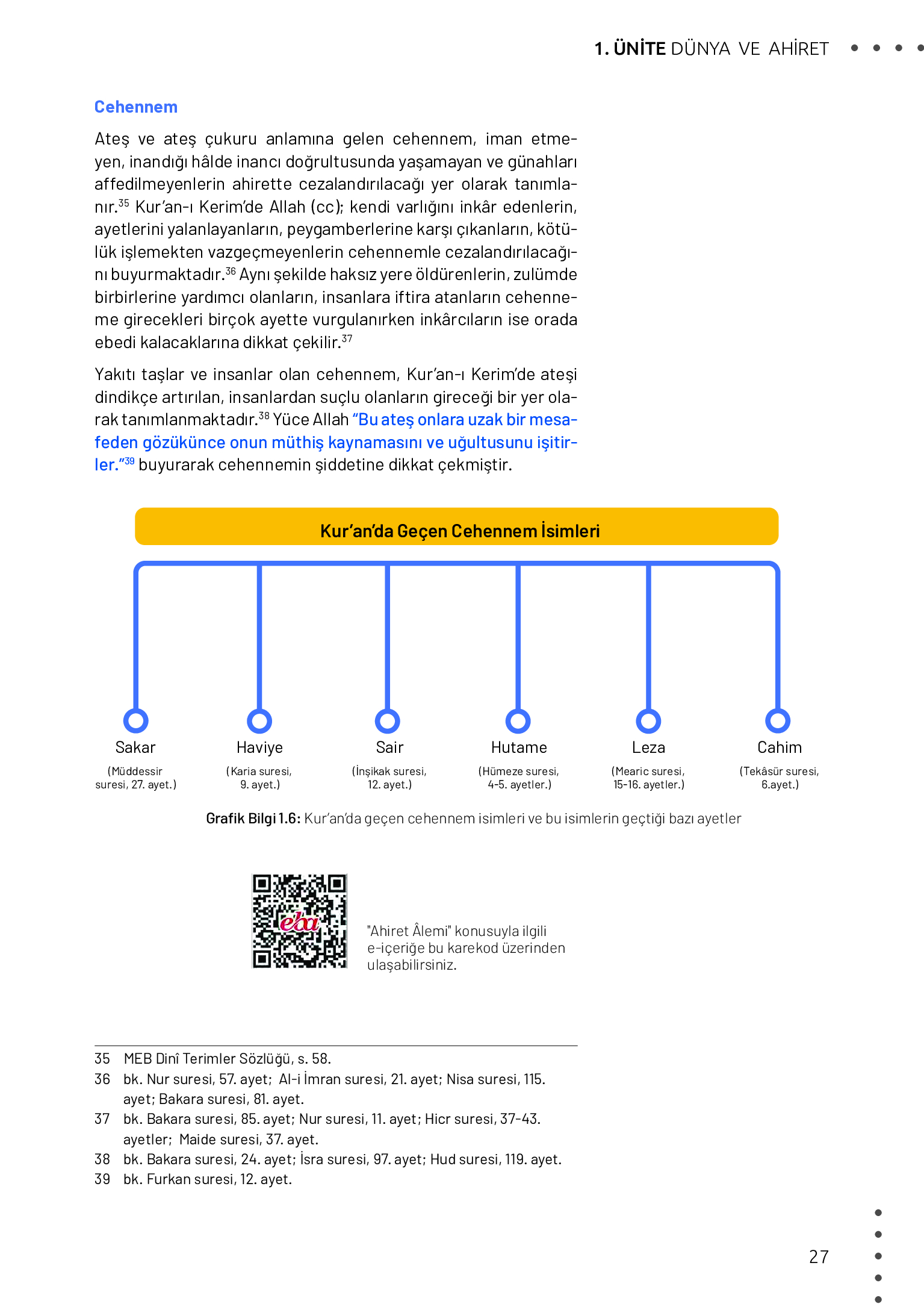 11. Sınıf Meb Yayınları Din Kültürü Ve Ahlak Bilgisi Ders Kitabı Sayfa 27 Cevapları 11. Sınıf Meb Yayınları Din Kültürü Ve Ahlak Bilgisi Ders Kitabı Sayfa 27 Cevapları