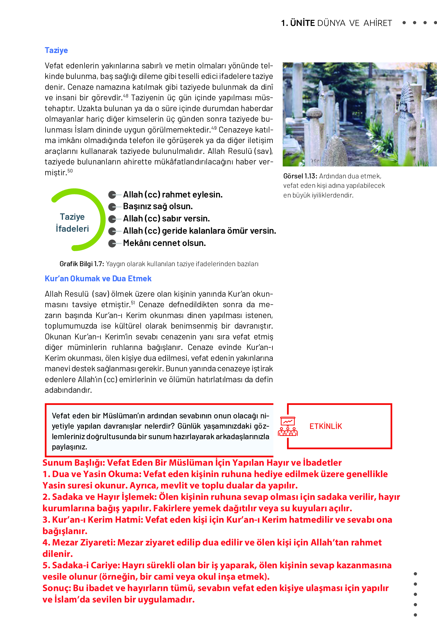 11. Sınıf Meb Yayınları Din Kültürü Ve Ahlak Bilgisi Ders Kitabı Sayfa 31 Cevapları 11. Sınıf Meb Yayınları Din Kültürü Ve Ahlak Bilgisi Ders Kitabı Sayfa 31 Cevapları