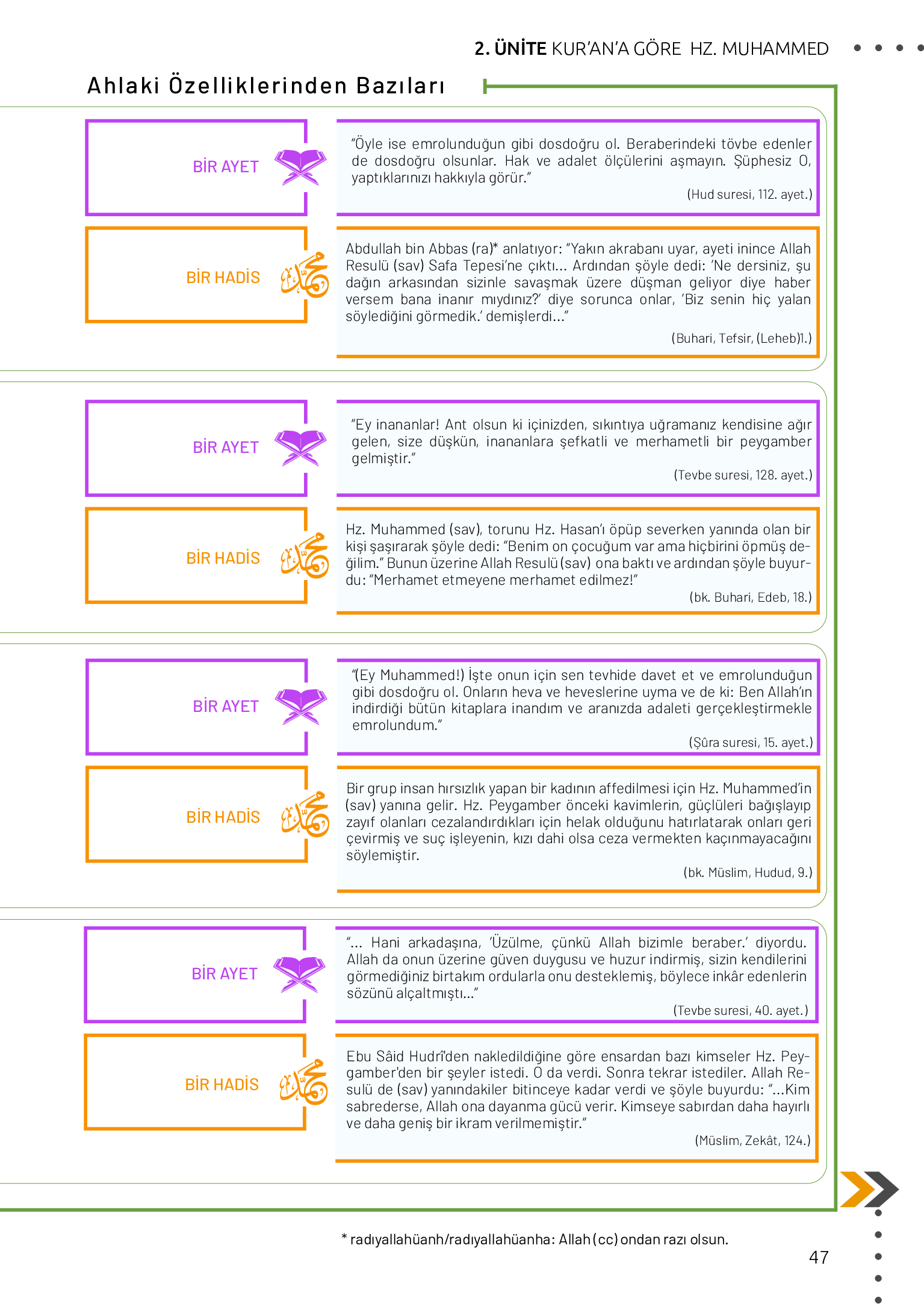 11. Sınıf Meb Yayınları Din Kültürü Ve Ahlak Bilgisi Ders Kitabı Sayfa 47 Cevapları 11. Sınıf Meb Yayınları Din Kültürü Ve Ahlak Bilgisi Ders Kitabı Sayfa 47 Cevapları