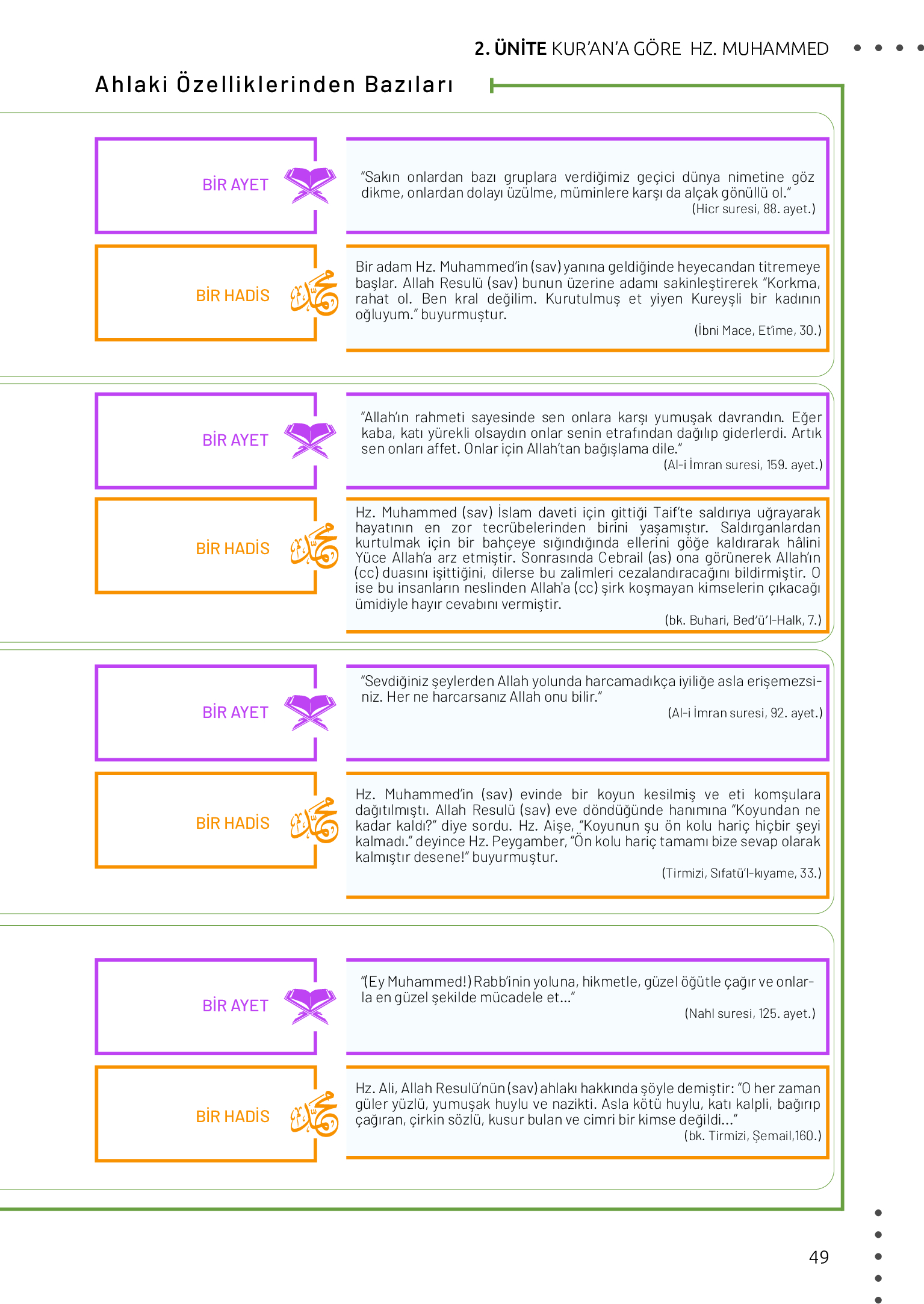 11. Sınıf Meb Yayınları Din Kültürü Ve Ahlak Bilgisi Ders Kitabı Sayfa 49 Cevapları 11. Sınıf Meb Yayınları Din Kültürü Ve Ahlak Bilgisi Ders Kitabı Sayfa 49 Cevapları