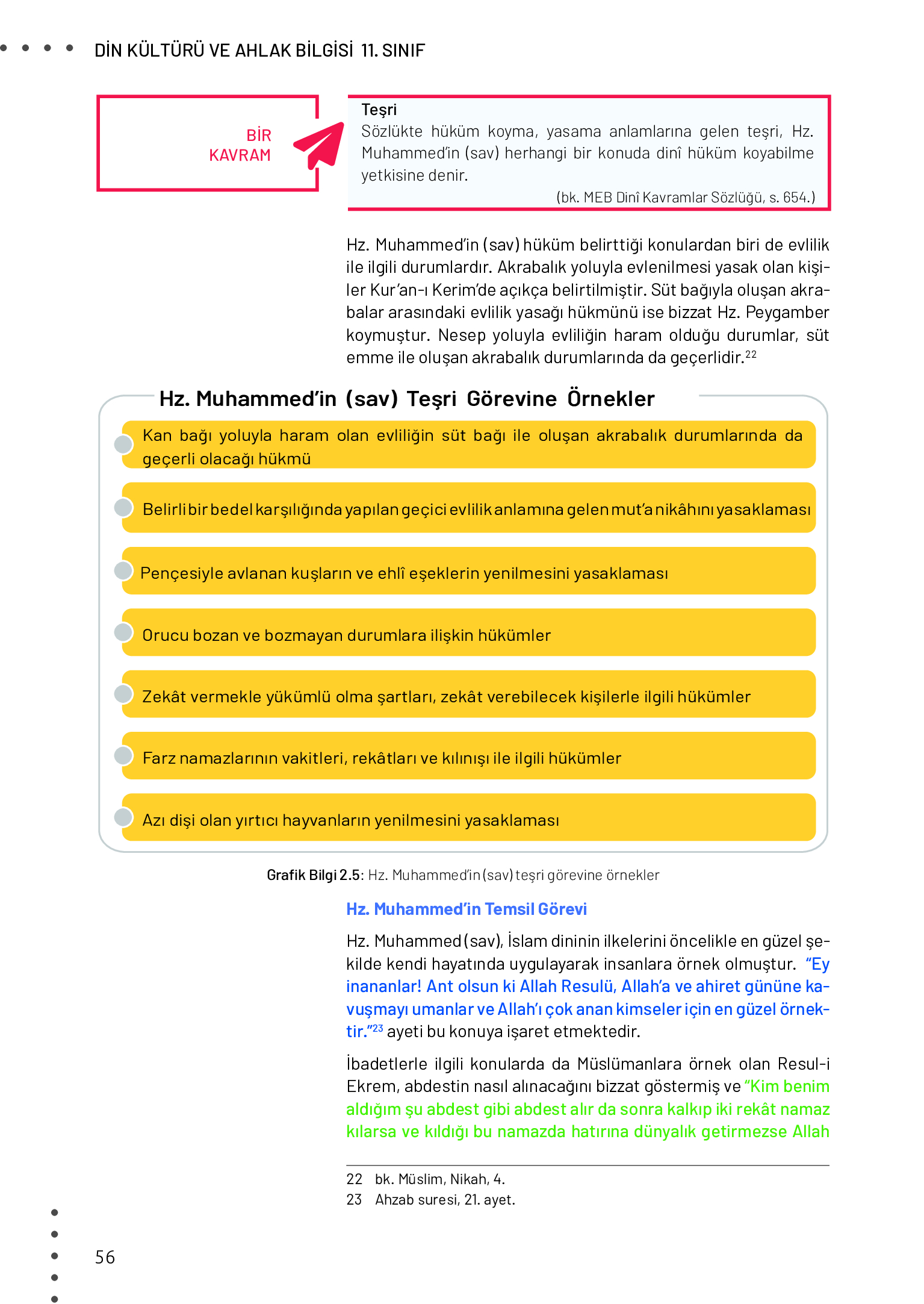11. Sınıf Meb Yayınları Din Kültürü Ve Ahlak Bilgisi Ders Kitabı Sayfa 56 Cevapları 11. Sınıf Meb Yayınları Din Kültürü Ve Ahlak Bilgisi Ders Kitabı Sayfa 56 Cevapları
