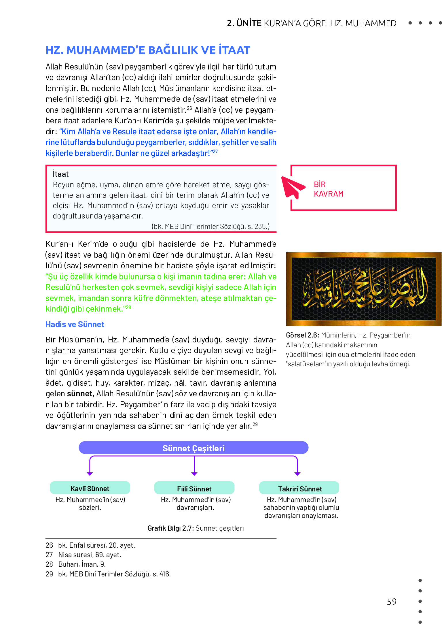 11. Sınıf Meb Yayınları Din Kültürü Ve Ahlak Bilgisi Ders Kitabı Sayfa 59 Cevapları 11. Sınıf Meb Yayınları Din Kültürü Ve Ahlak Bilgisi Ders Kitabı Sayfa 59 Cevapları