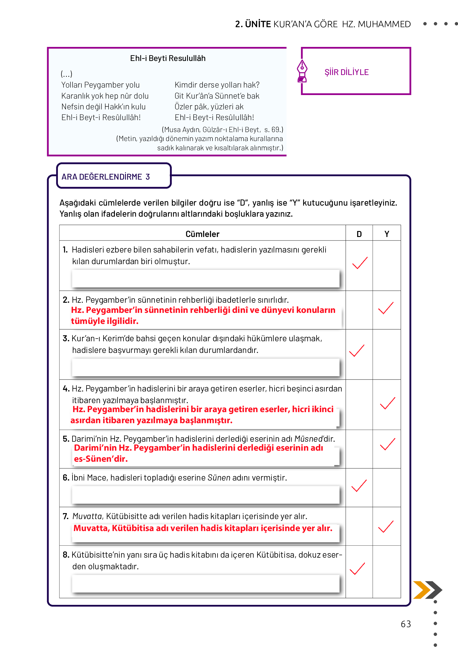 11. Sınıf Meb Yayınları Din Kültürü Ve Ahlak Bilgisi Ders Kitabı Sayfa 63 Cevapları 11. Sınıf Meb Yayınları Din Kültürü Ve Ahlak Bilgisi Ders Kitabı Sayfa 63 Cevapları