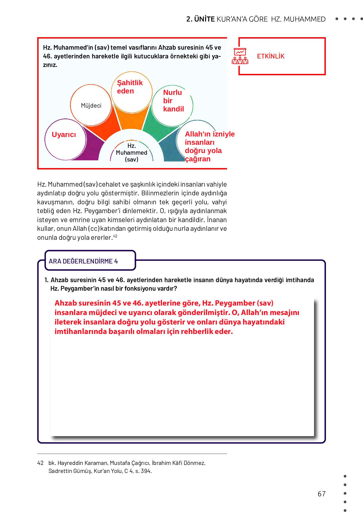 11. Sınıf Meb Yayınları Din Kültürü Ve Ahlak Bilgisi Ders Kitabı Sayfa 67 Cevapları 11. Sınıf Meb Yayınları Din Kültürü Ve Ahlak Bilgisi Ders Kitabı Sayfa 67 Cevapları