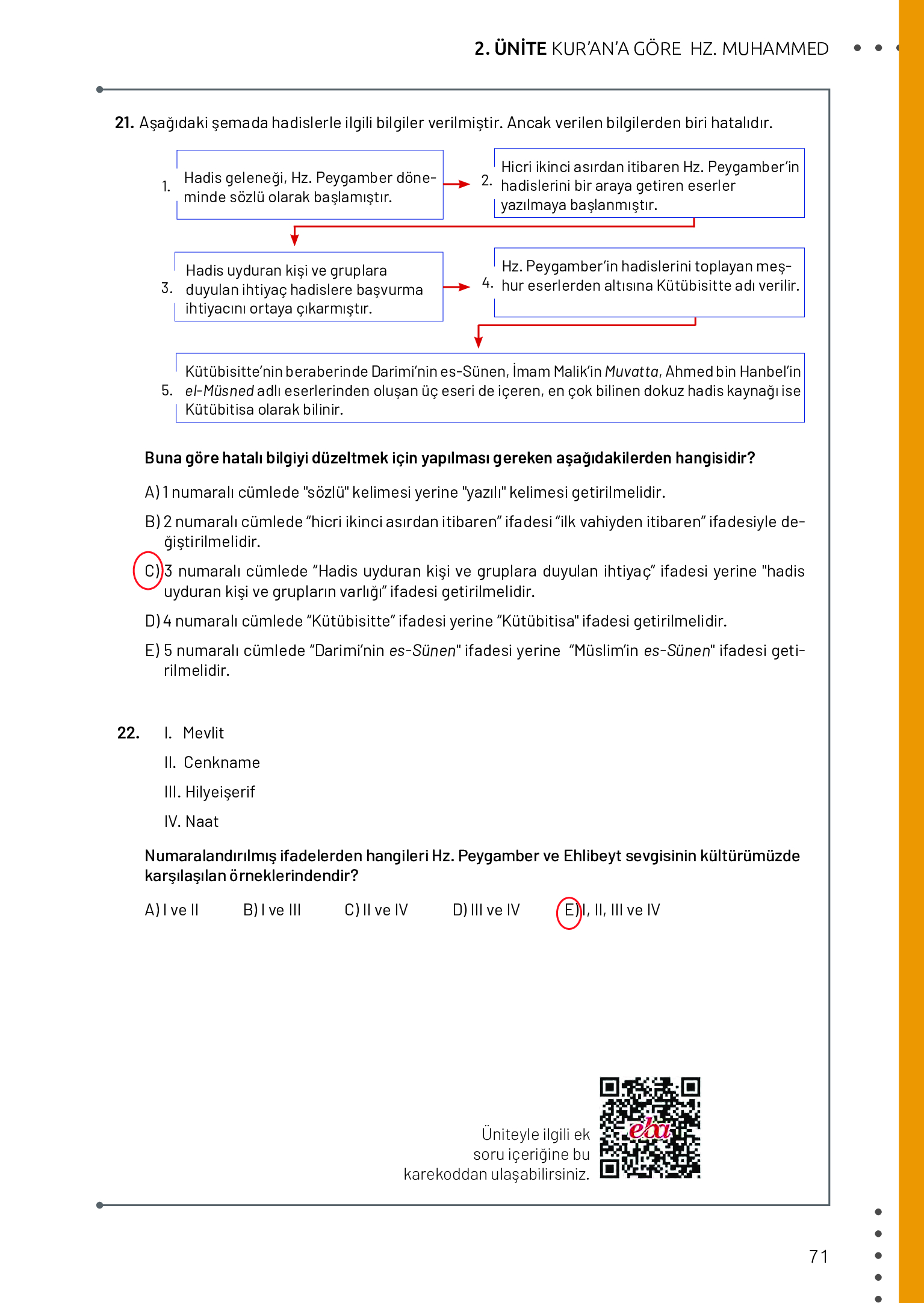 11. Sınıf Meb Yayınları Din Kültürü Ve Ahlak Bilgisi Ders Kitabı Sayfa 71 Cevapları 11. Sınıf Meb Yayınları Din Kültürü Ve Ahlak Bilgisi Ders Kitabı Sayfa 71 Cevapları