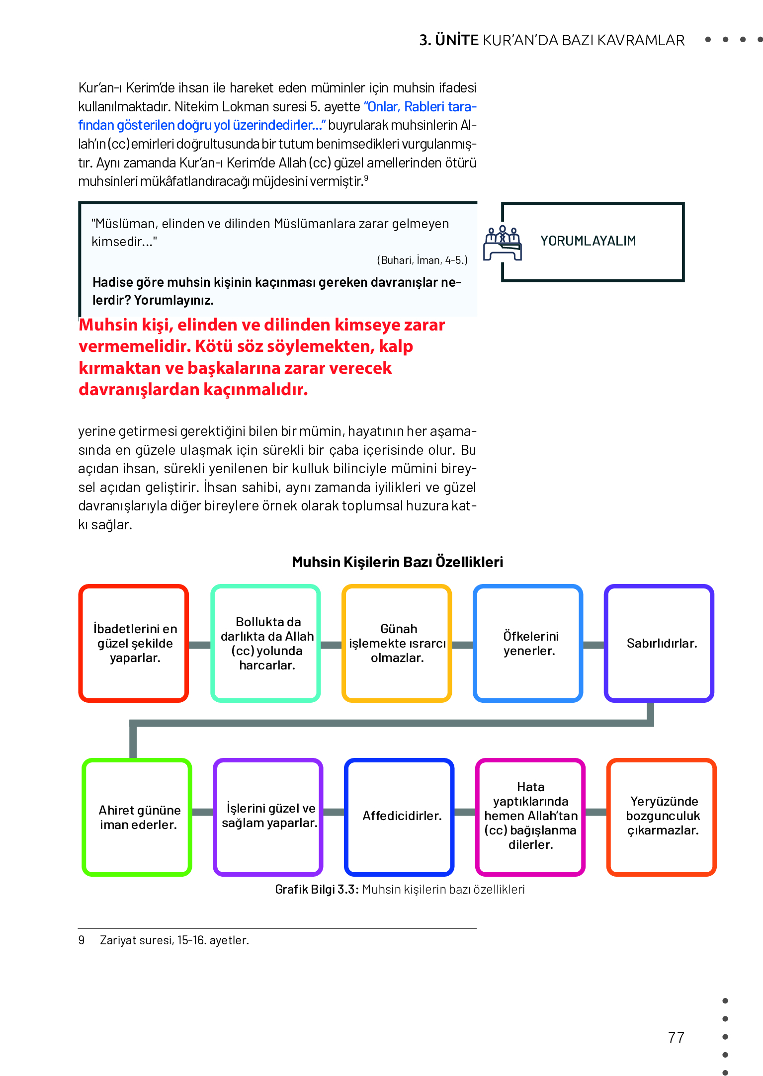 11. Sınıf Meb Yayınları Din Kültürü Ve Ahlak Bilgisi Ders Kitabı Sayfa 77 Cevapları 11. Sınıf Meb Yayınları Din Kültürü Ve Ahlak Bilgisi Ders Kitabı Sayfa 77 Cevapları