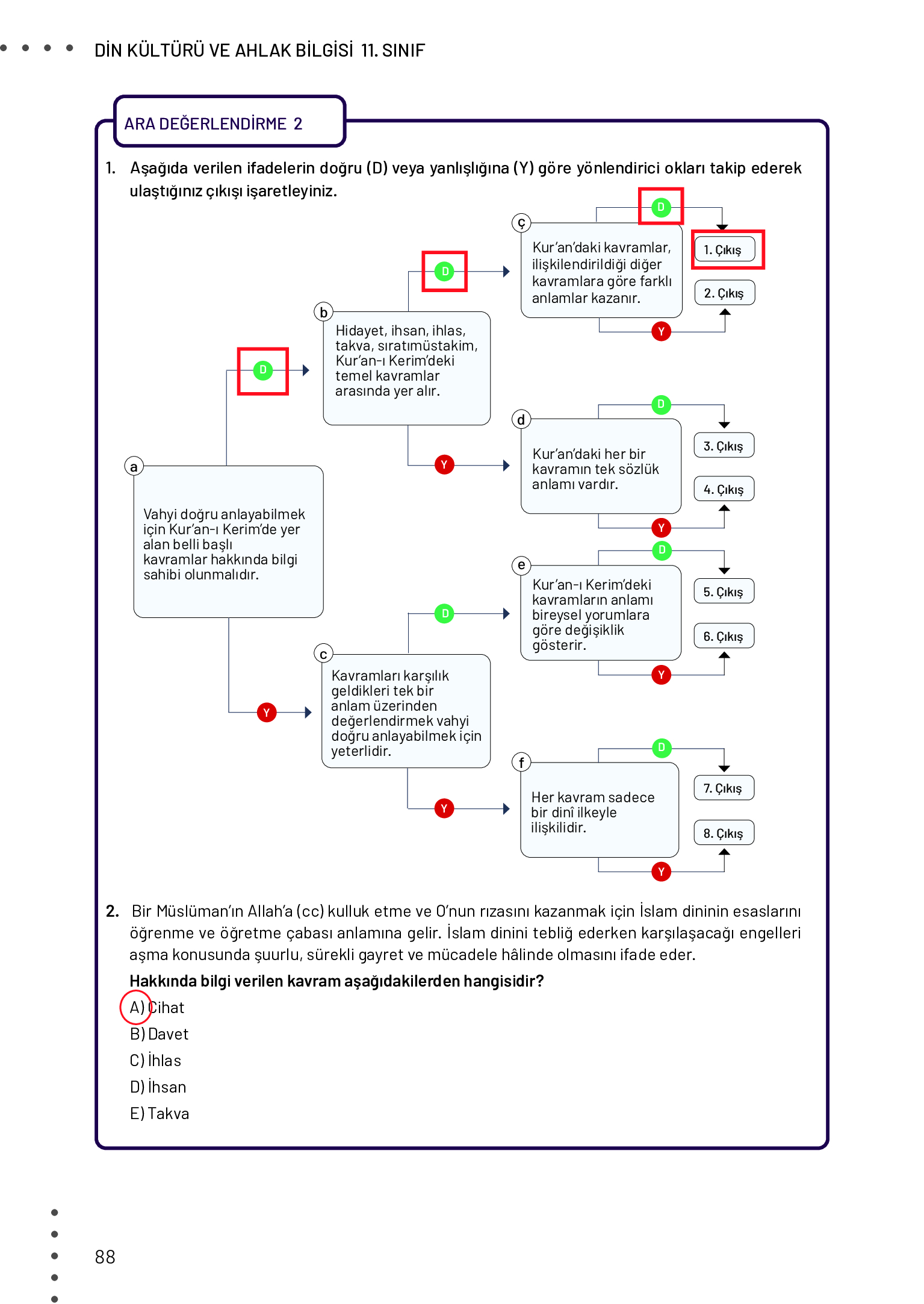 11. Sınıf Meb Yayınları Din Kültürü Ve Ahlak Bilgisi Ders Kitabı Sayfa 88 Cevapları 11. Sınıf Meb Yayınları Din Kültürü Ve Ahlak Bilgisi Ders Kitabı Sayfa 88 Cevapları
