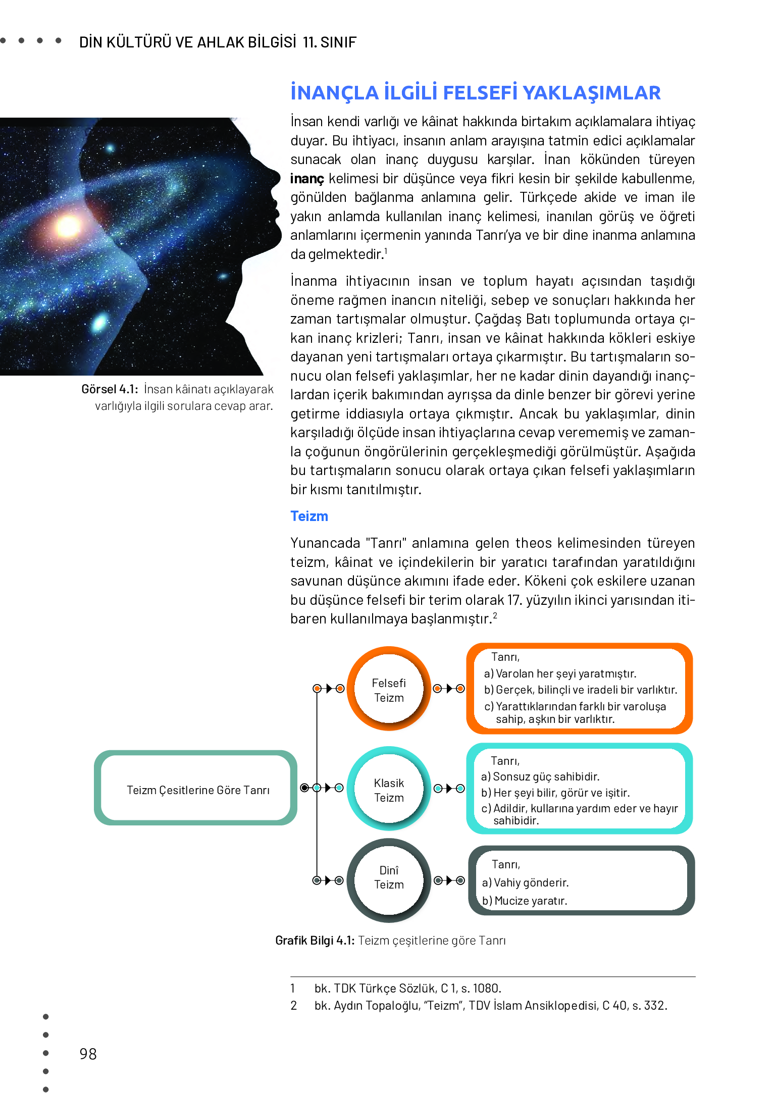 11. Sınıf Meb Yayınları Din Kültürü Ve Ahlak Bilgisi Ders Kitabı Sayfa 98 Cevapları 11. Sınıf Meb Yayınları Din Kültürü Ve Ahlak Bilgisi Ders Kitabı Sayfa 98 Cevapları