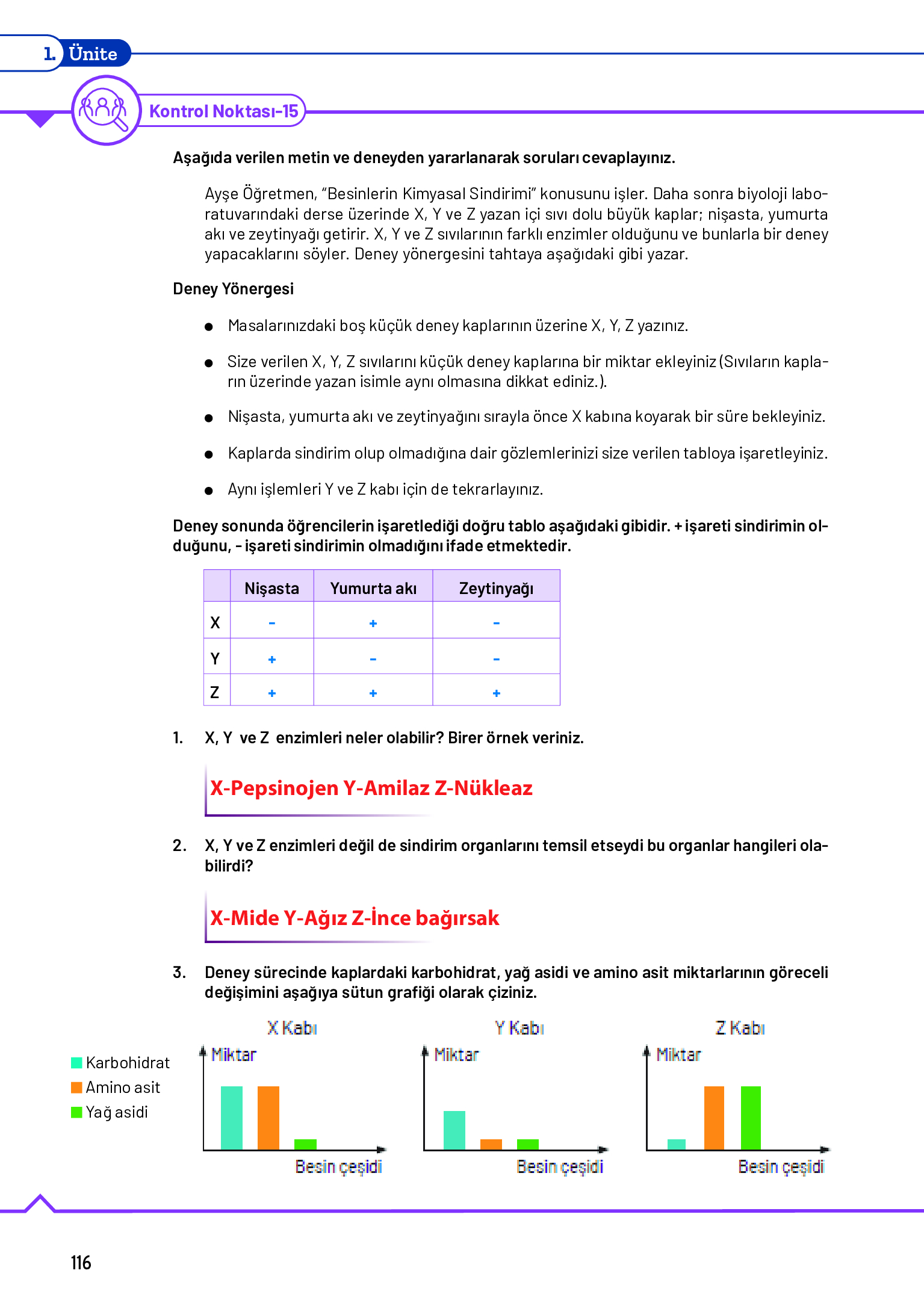 11. Sınıf Meb Yayınları Fen Lisesi Biyoloji Ders Kitabı Sayfa 116 Cevapları 11. Sınıf Meb Yayınları Fen Lisesi Biyoloji Ders Kitabı Sayfa 116 Cevapları