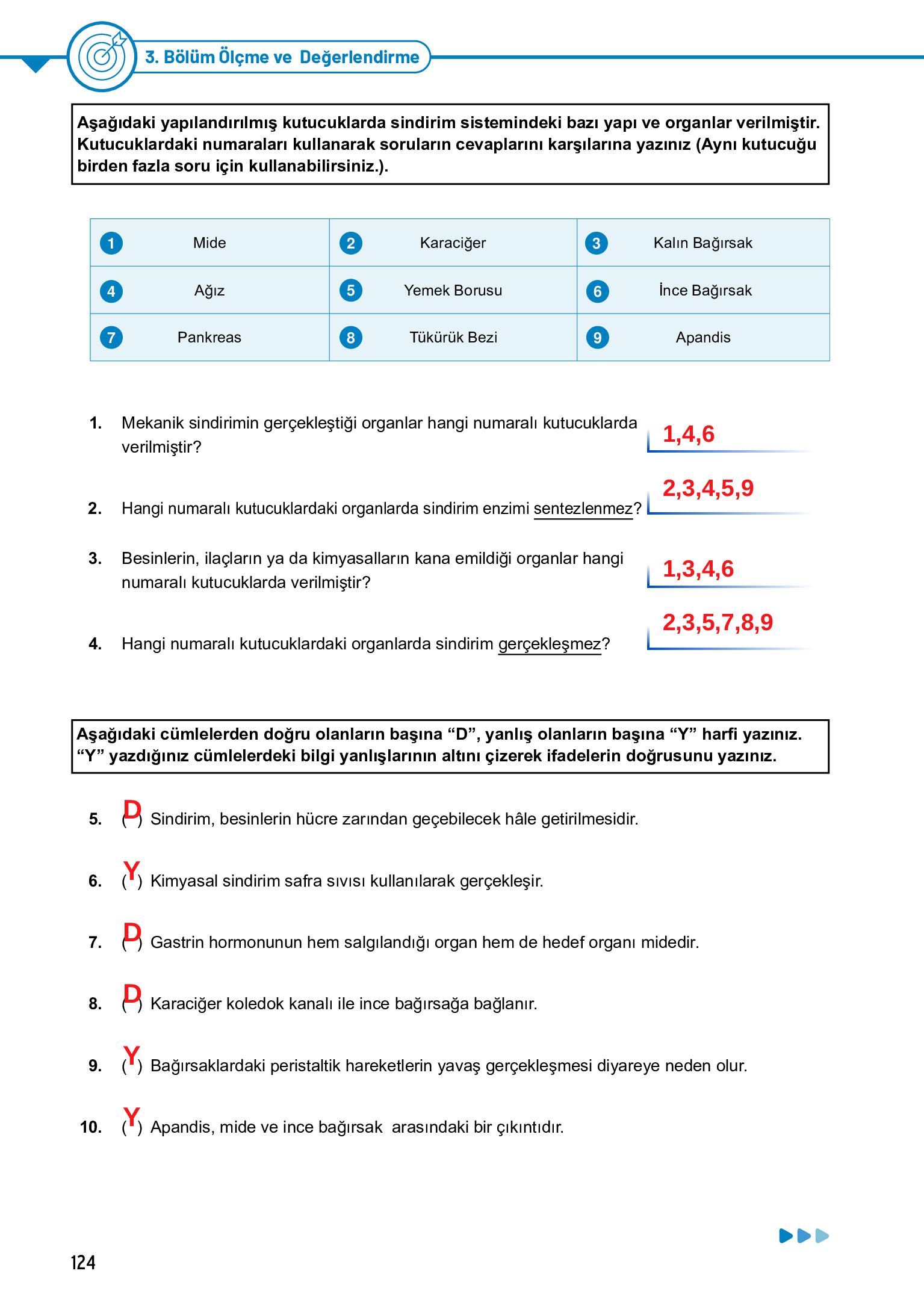 11. Sınıf Meb Yayınları Fen Lisesi Biyoloji Ders Kitabı Sayfa 124 Cevapları