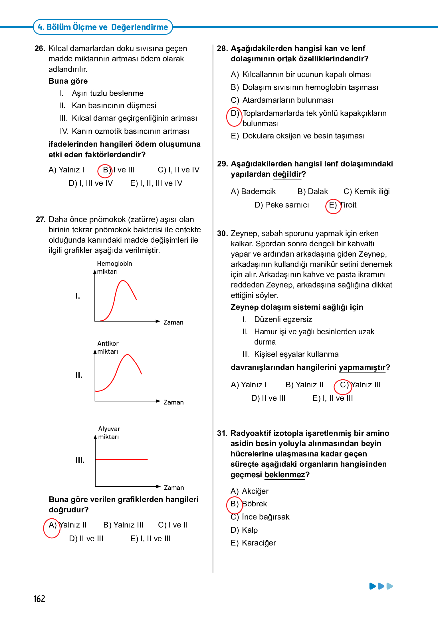 11. Sınıf Meb Yayınları Fen Lisesi Biyoloji Ders Kitabı Sayfa 162 Cevapları 11. Sınıf Meb Yayınları Fen Lisesi Biyoloji Ders Kitabı Sayfa 162 Cevapları
