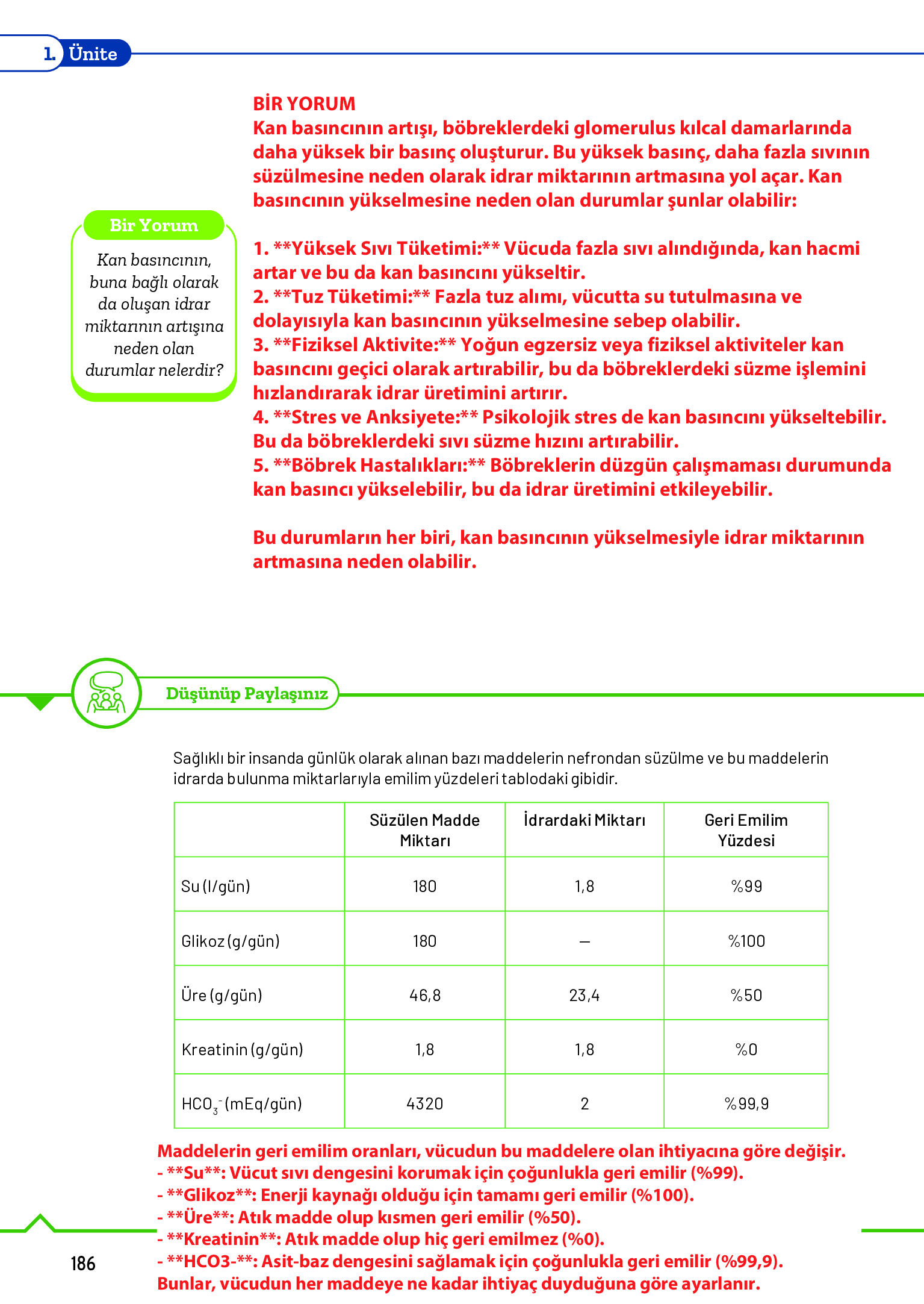 11. Sınıf Meb Yayınları Fen Lisesi Biyoloji Ders Kitabı Sayfa 186 Cevapları 11. Sınıf Meb Yayınları Fen Lisesi Biyoloji Ders Kitabı Sayfa 186 Cevapları