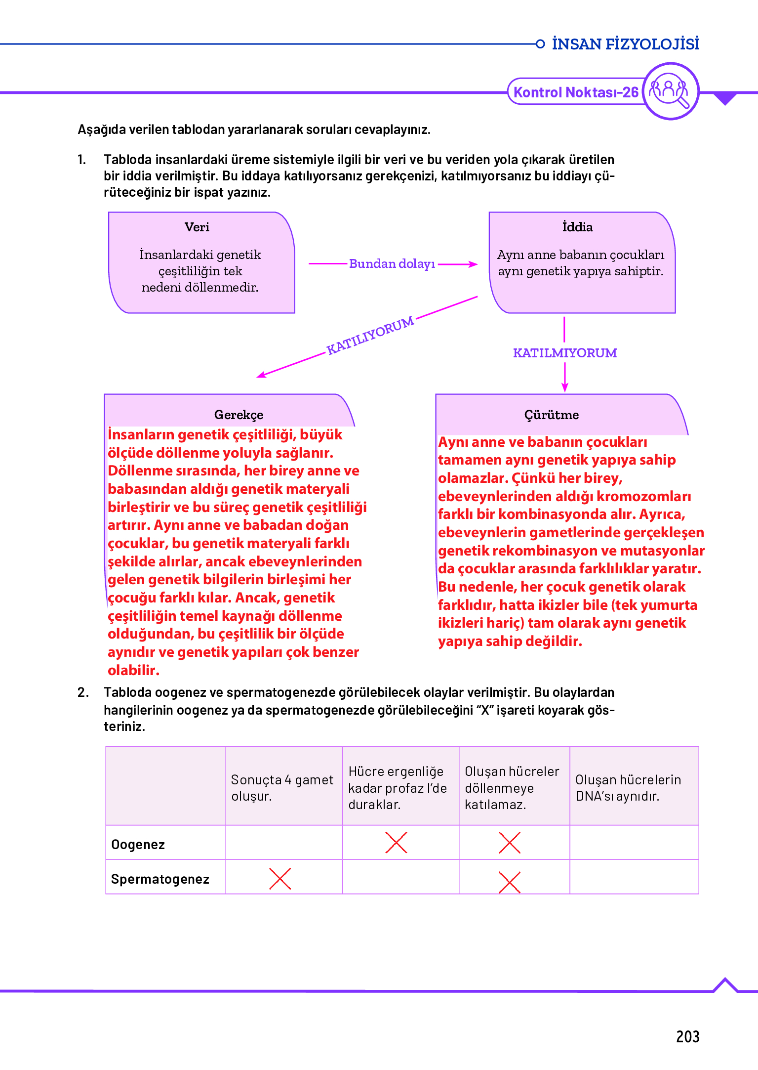 11. Sınıf Meb Yayınları Fen Lisesi Biyoloji Ders Kitabı Sayfa 203 Cevapları 11. Sınıf Meb Yayınları Fen Lisesi Biyoloji Ders Kitabı Sayfa 203 Cevapları