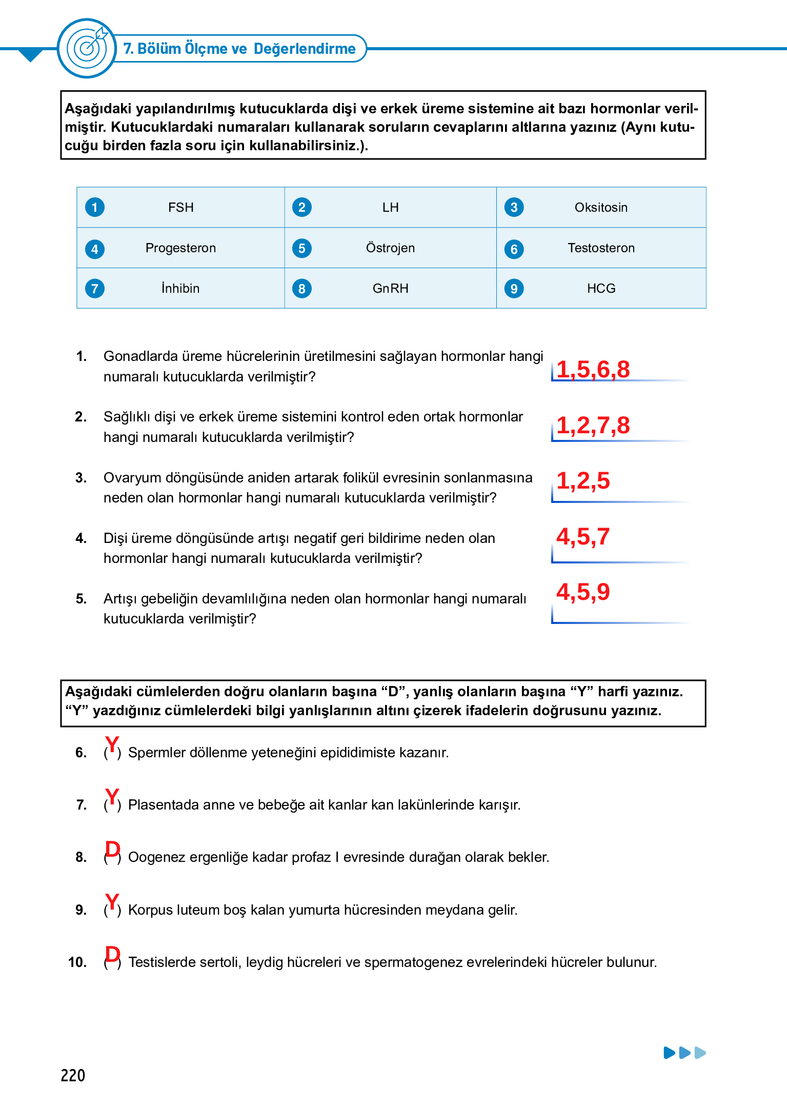 11. Sınıf Meb Yayınları Fen Lisesi Biyoloji Ders Kitabı Sayfa 220 Cevapları