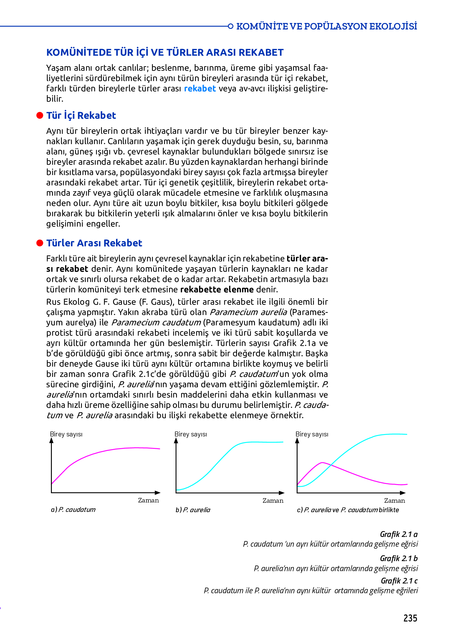 11. Sınıf Meb Yayınları Fen Lisesi Biyoloji Ders Kitabı Sayfa 235 Cevapları 11. Sınıf Meb Yayınları Fen Lisesi Biyoloji Ders Kitabı Sayfa 235 Cevapları