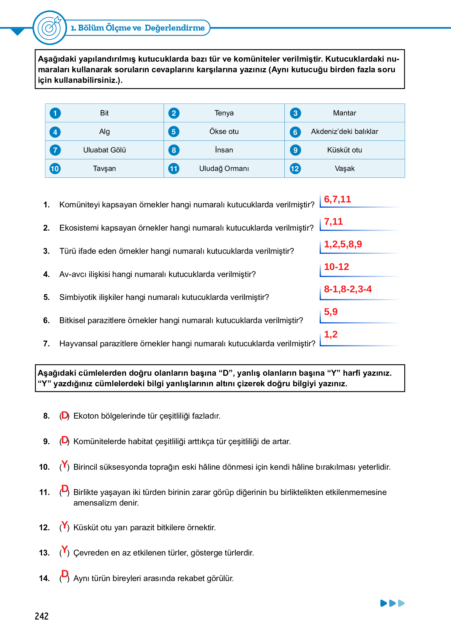 11. Sınıf Meb Yayınları Fen Lisesi Biyoloji Ders Kitabı Sayfa 242 Cevapları 11. Sınıf Meb Yayınları Fen Lisesi Biyoloji Ders Kitabı Sayfa 242 Cevapları