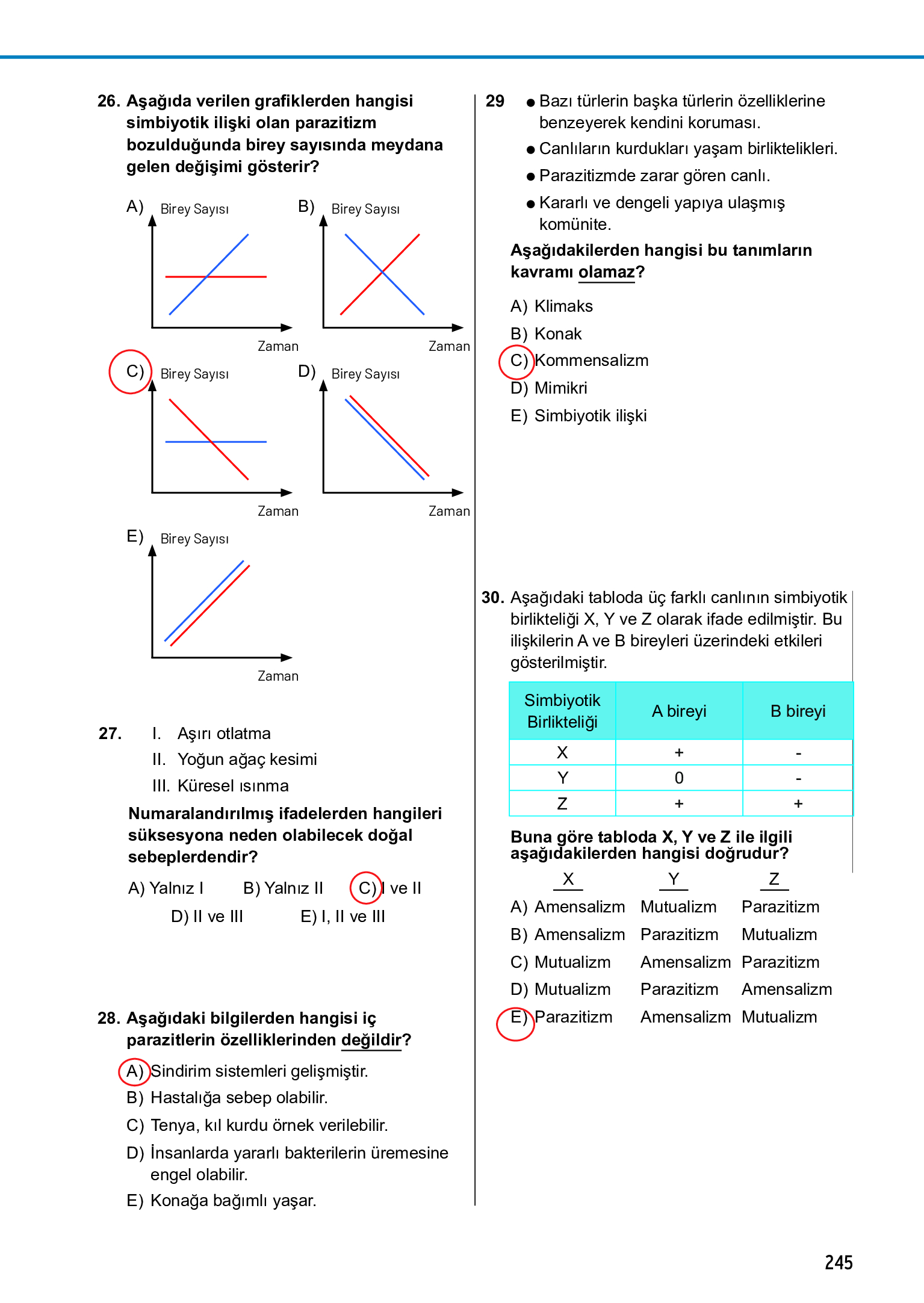 11. Sınıf Meb Yayınları Fen Lisesi Biyoloji Ders Kitabı Sayfa 245 Cevapları 11. Sınıf Meb Yayınları Fen Lisesi Biyoloji Ders Kitabı Sayfa 245 Cevapları